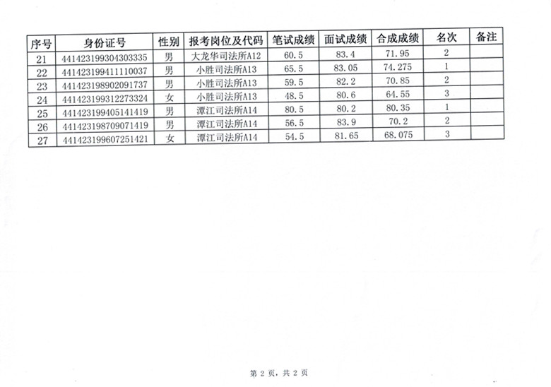 公什么组成语_xl字母能组成什么图案