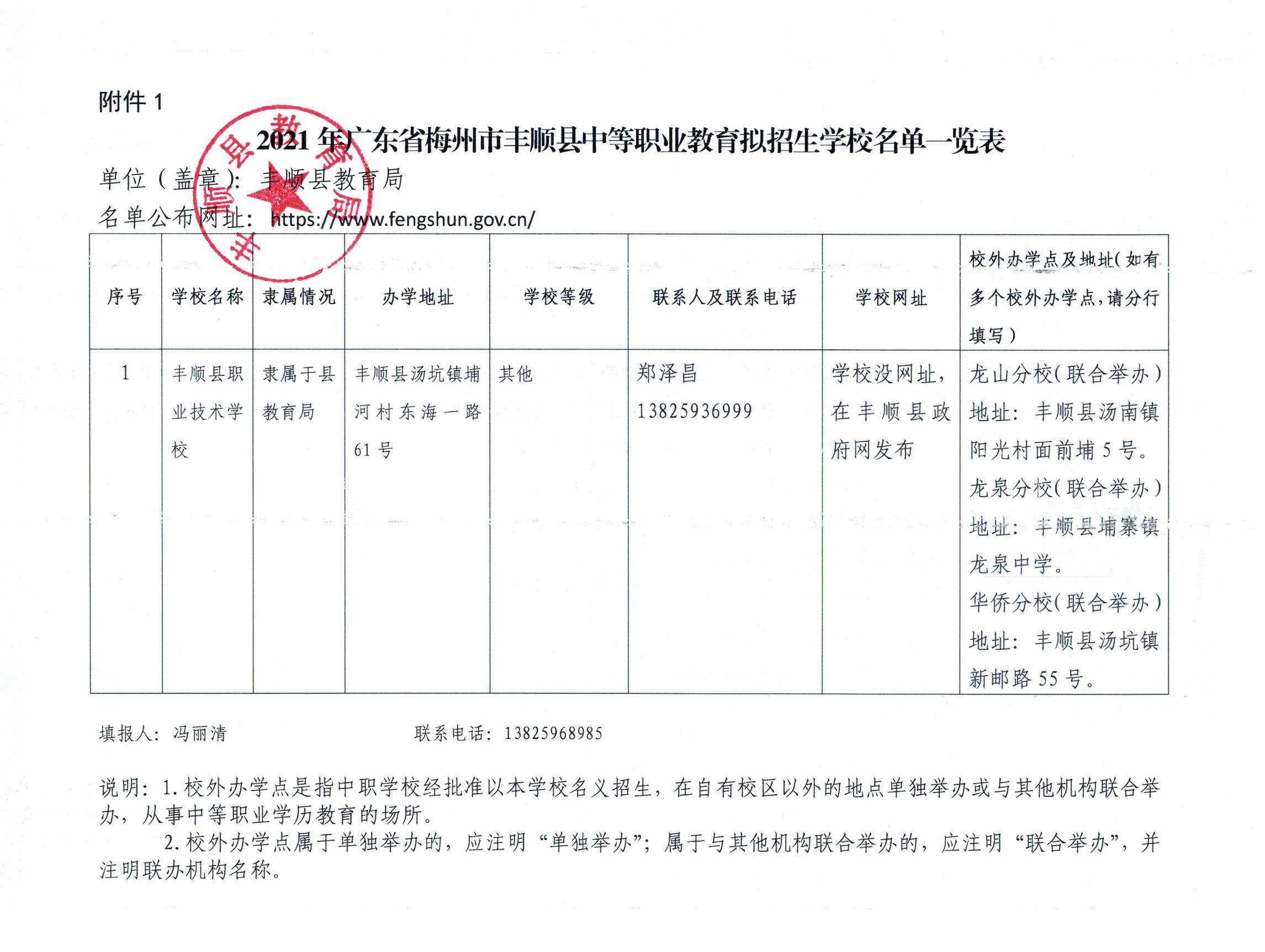 2021年广东省梅州市丰顺县中等职业教育拟招生学校名单一览表（扫描件）_页面_1.jpg