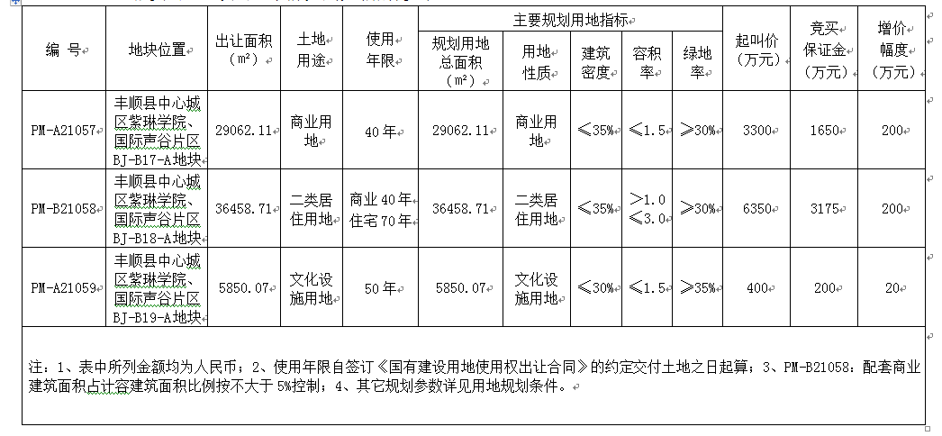 政务微信截图_16207187989095.png