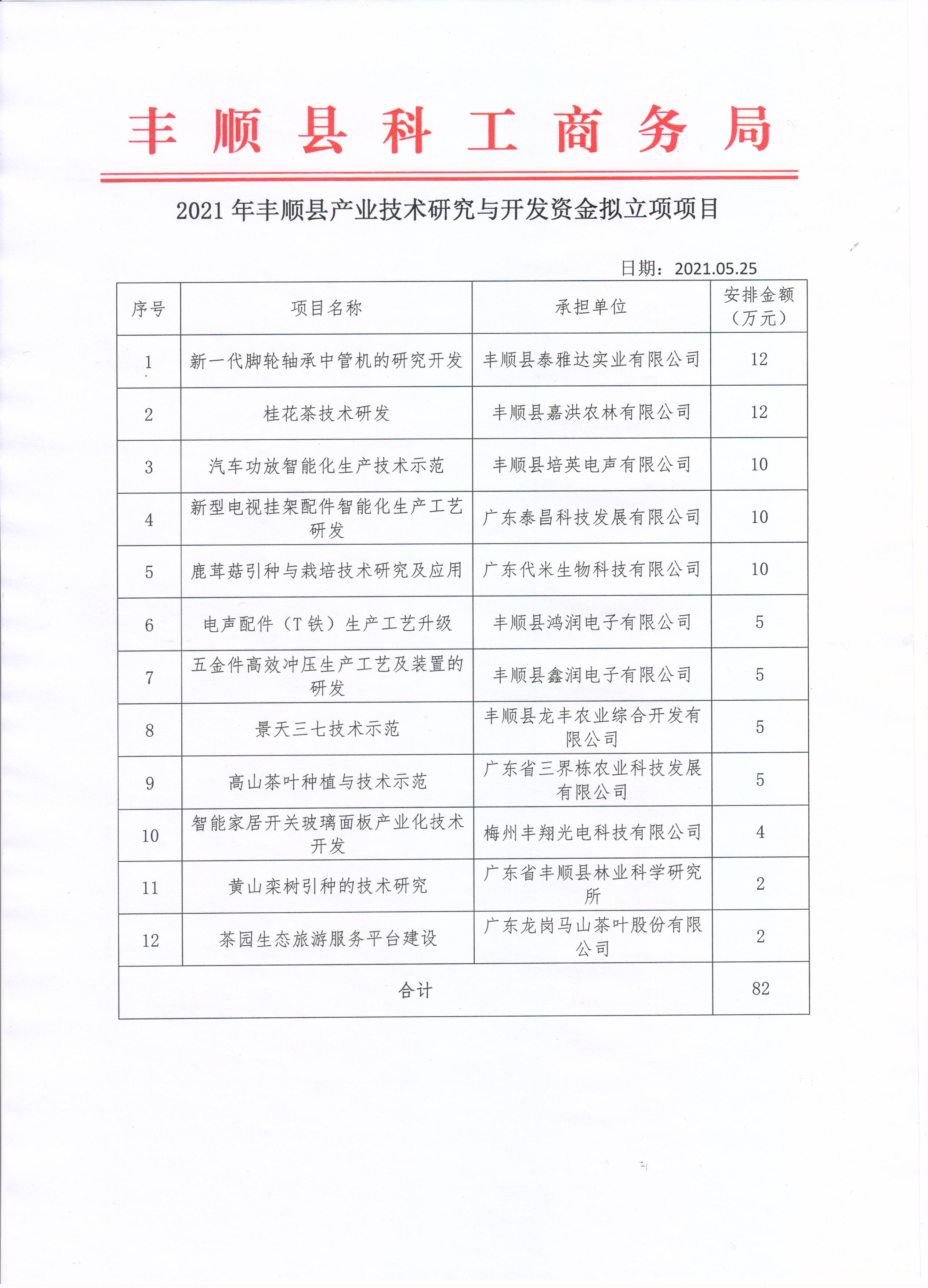 微信图片_20210527153246.jpg