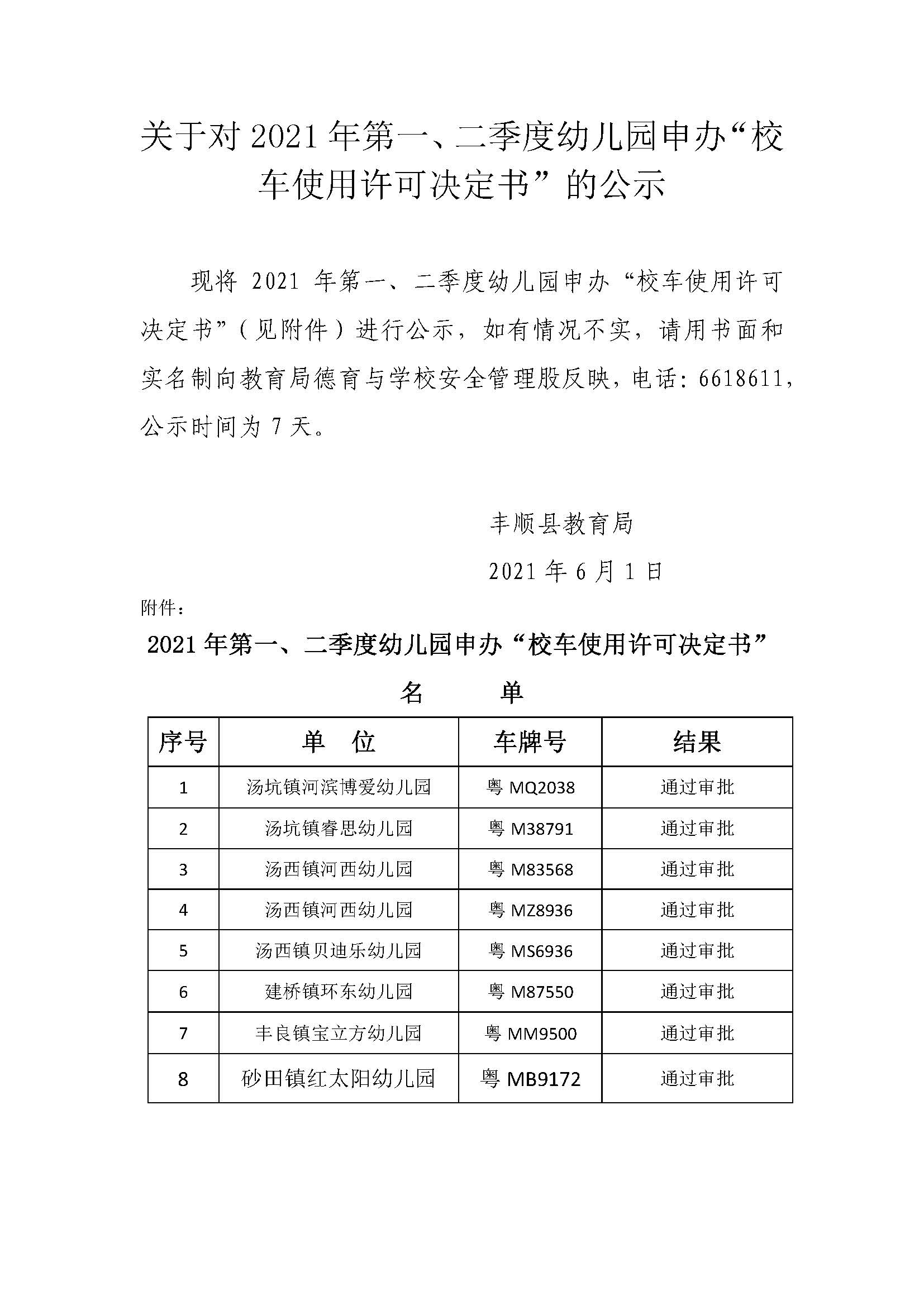 关于对2021年第一、二季度幼儿园申办校车许可决定书的公示.jpg
