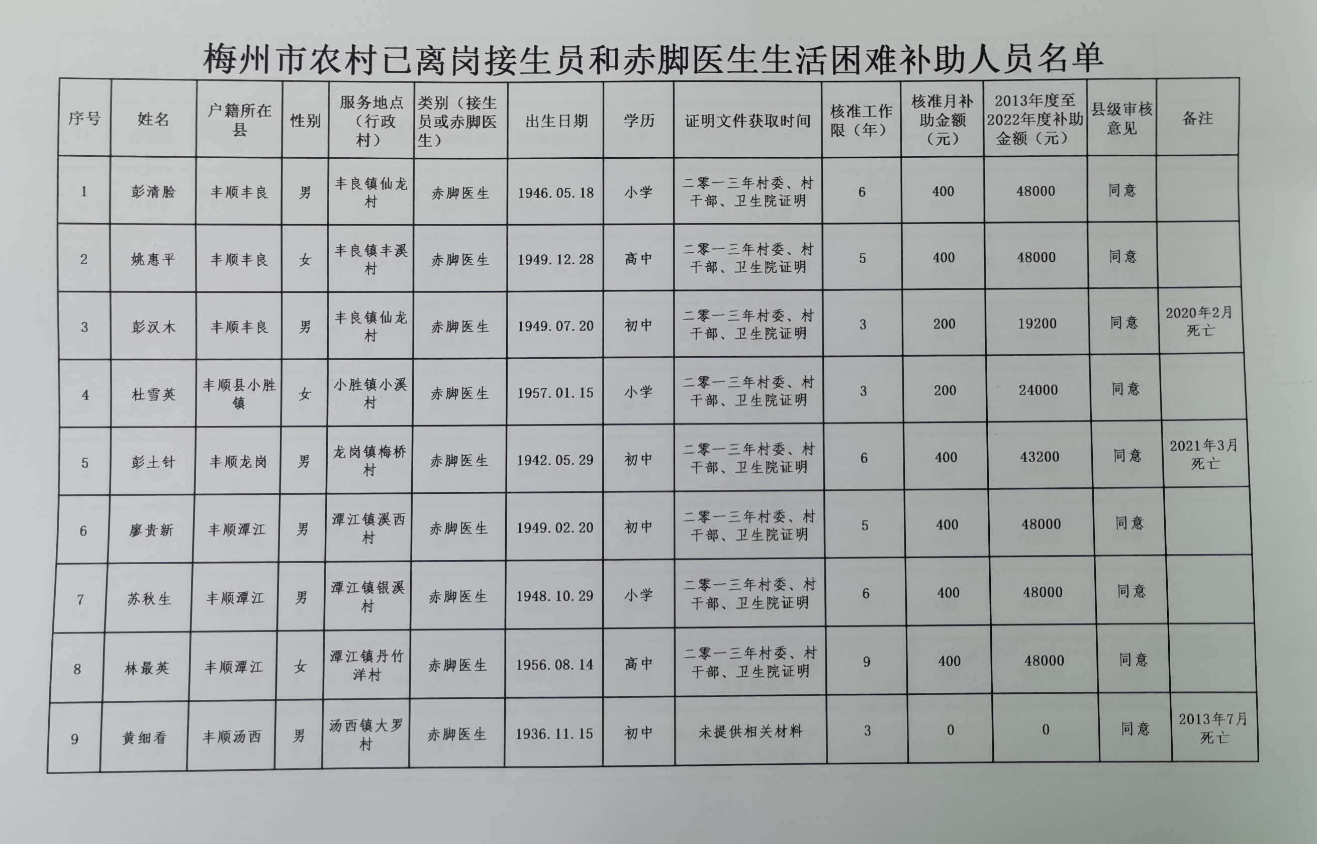 微信图片_20220507171701.jpg