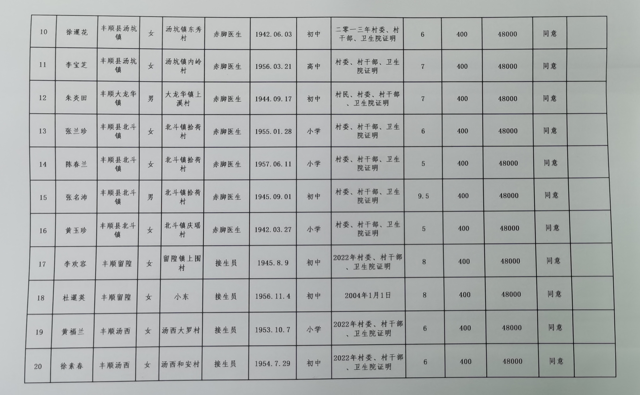 微信图片_20220507171706.jpg