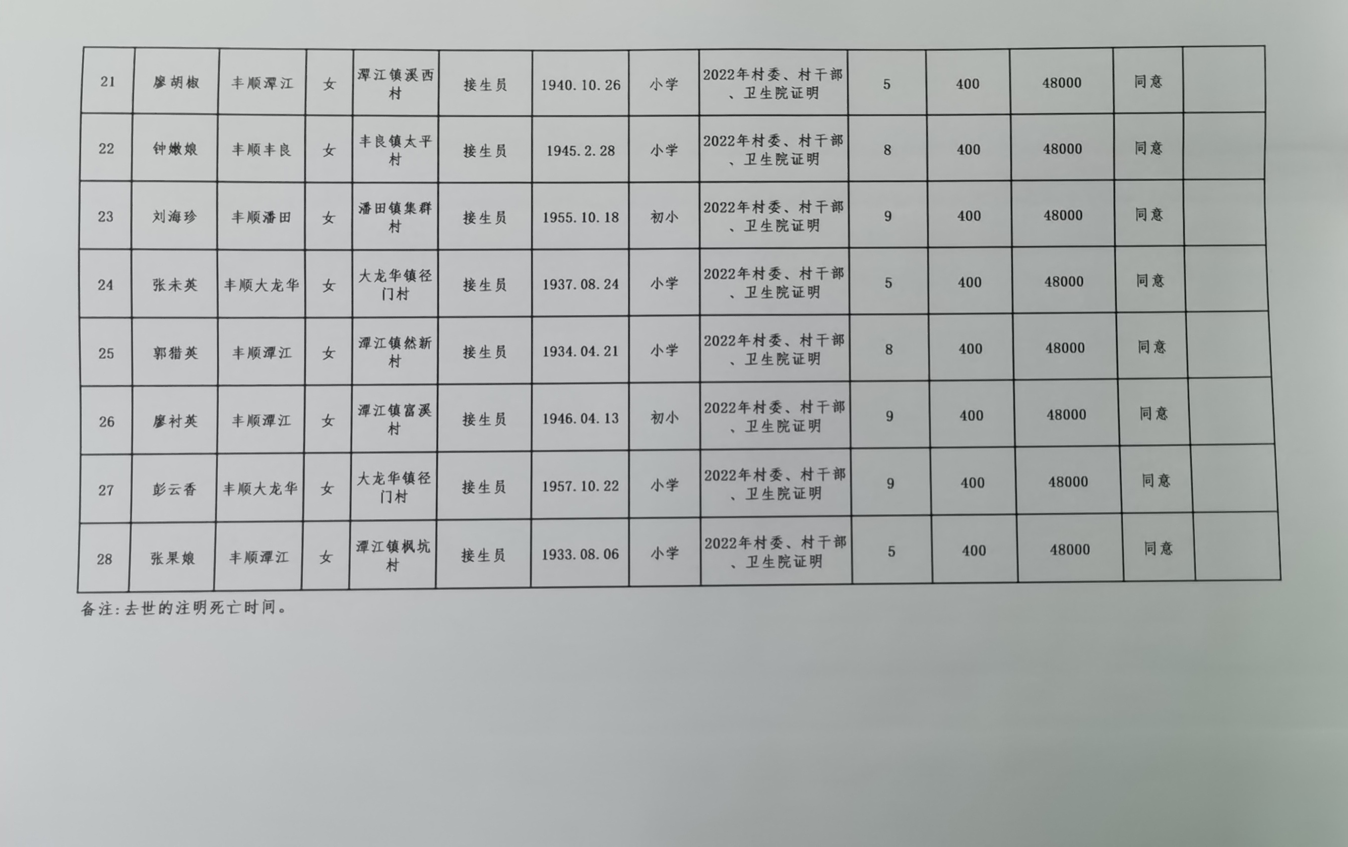 微信图片_20220507171712.jpg