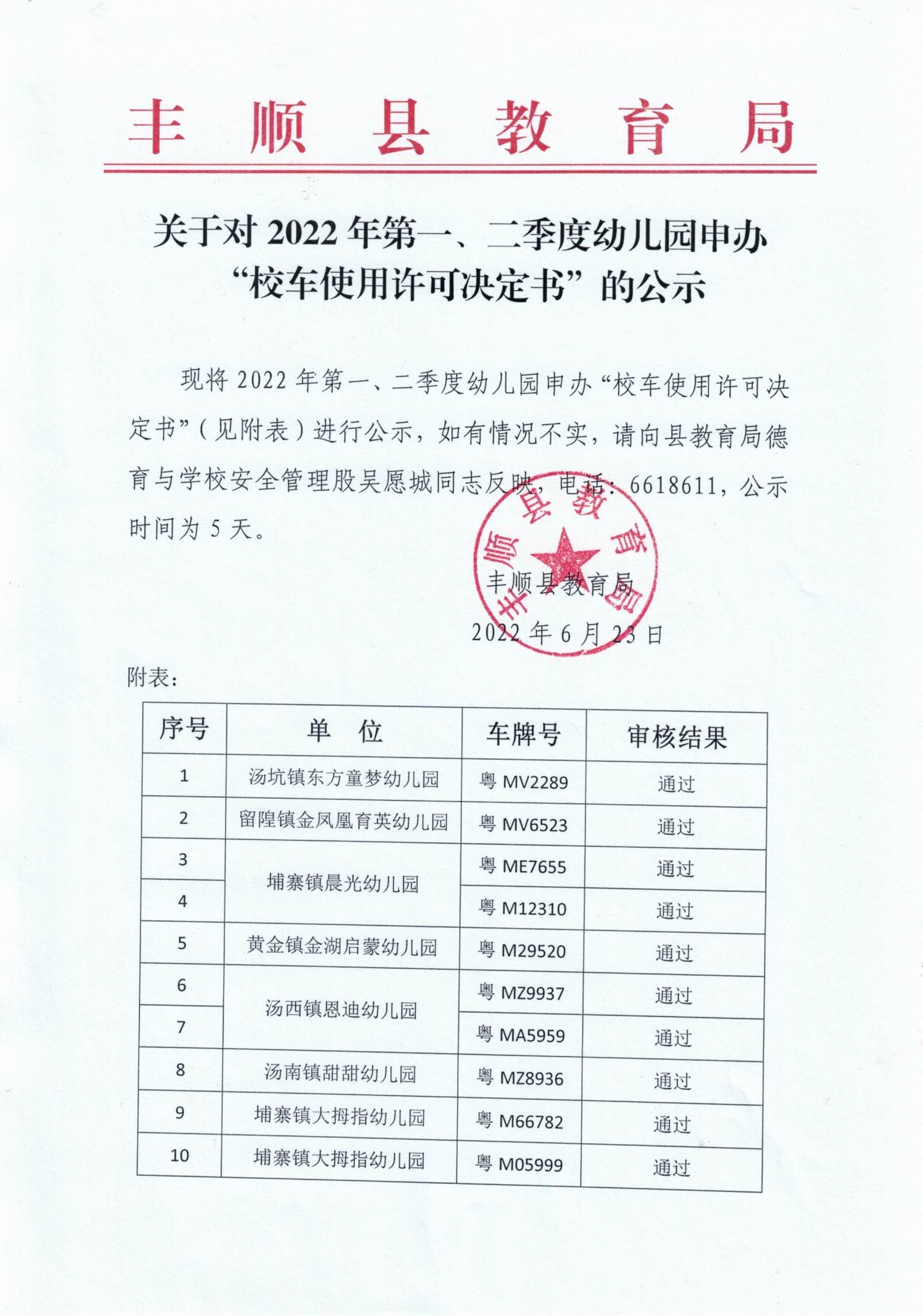 关于对2022年第一、二季度申办校车的公示.jpg