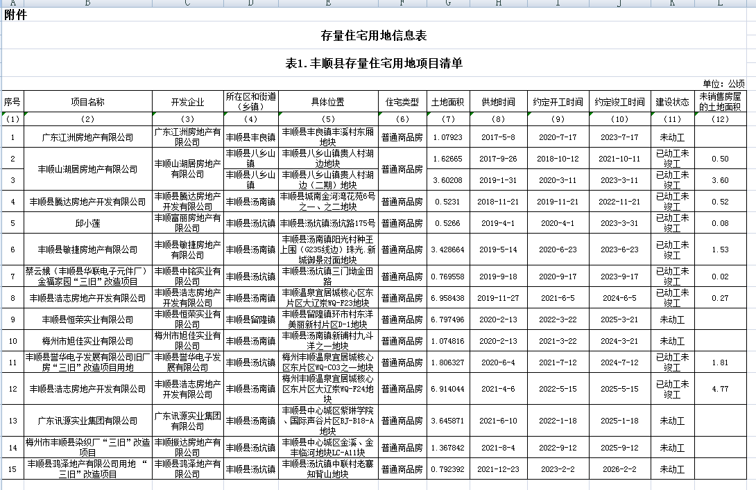 政务微信截图_16571853749730.png