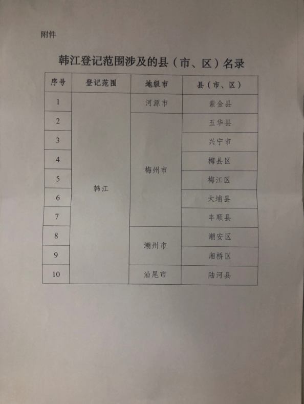 政务微信截图_1657619011717.png