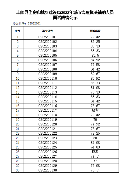 政务微信截图_16597881798748.png