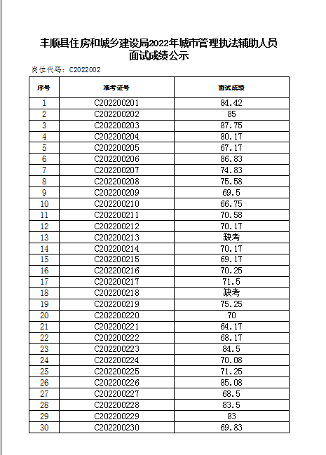 政务微信截图_16597883196205.png
