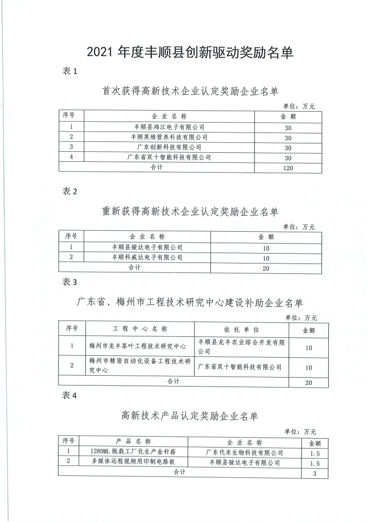 政务微信截图_1669105105907.png