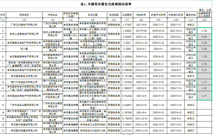 政务微信截图_16733428471505.png