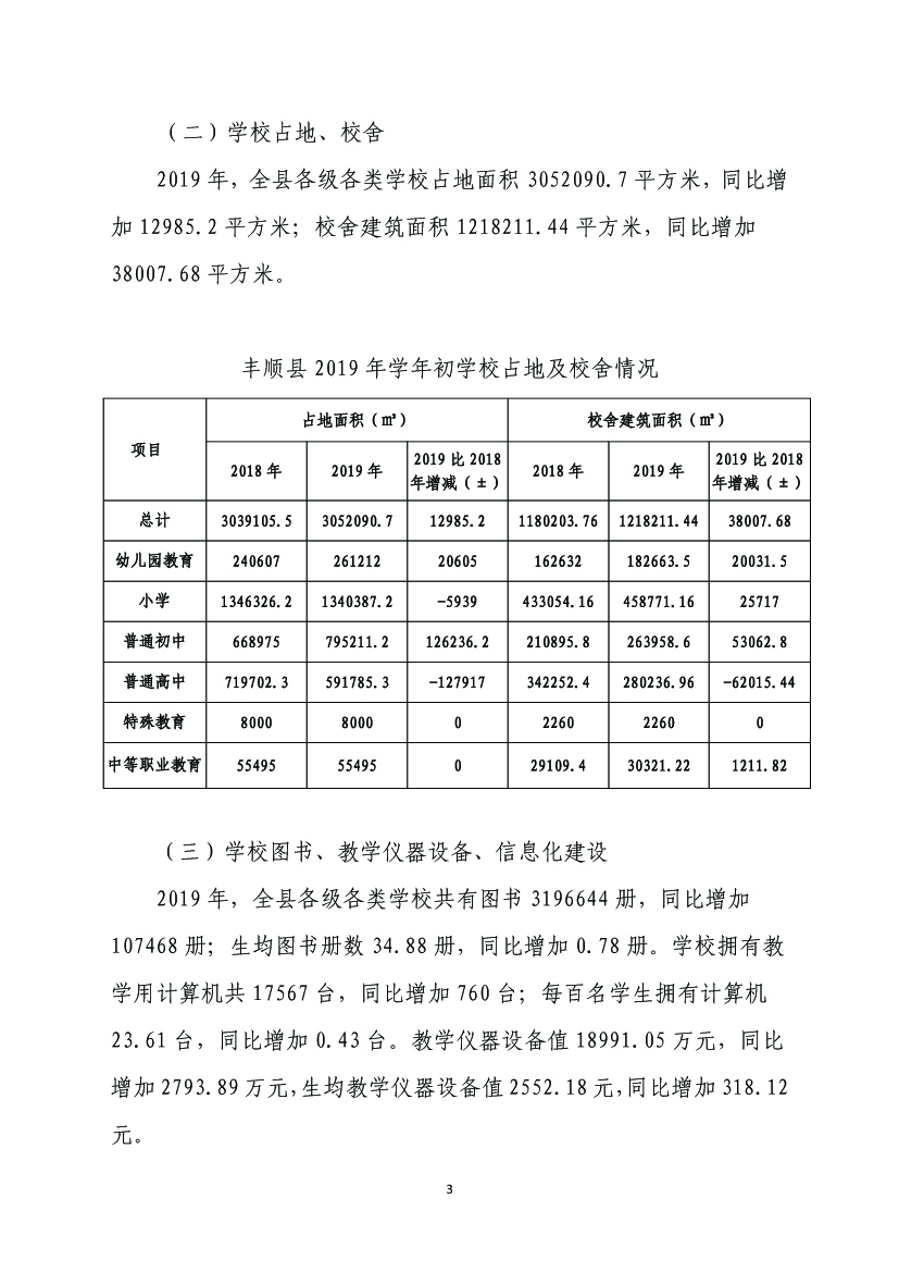 （公示）丰顺县2019年教育事业统计主要情况3.jpg