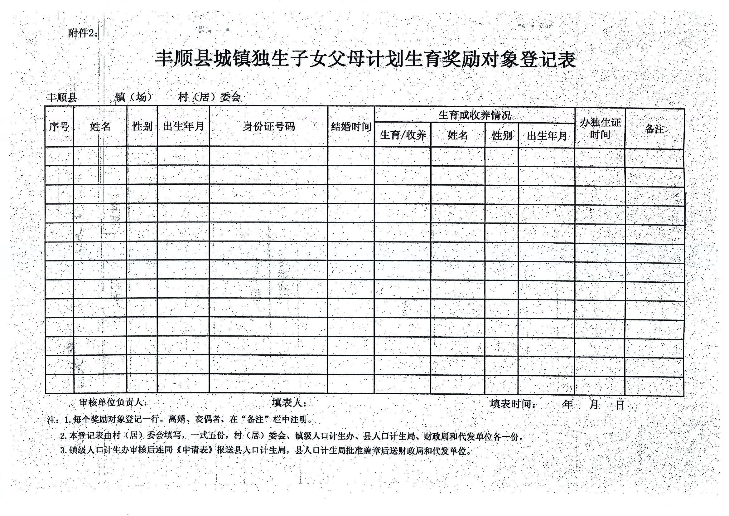 印发丰顺县城镇独生子女父母计划生育奖励办法的通知_页面_8.jpg