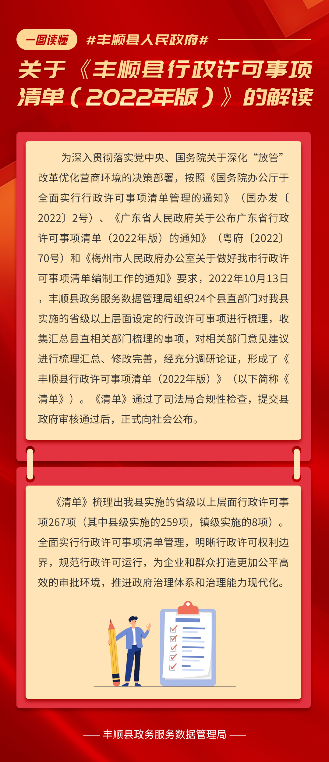 关于《丰顺县行政许可事项清单（2022年版）》的解读.jpg