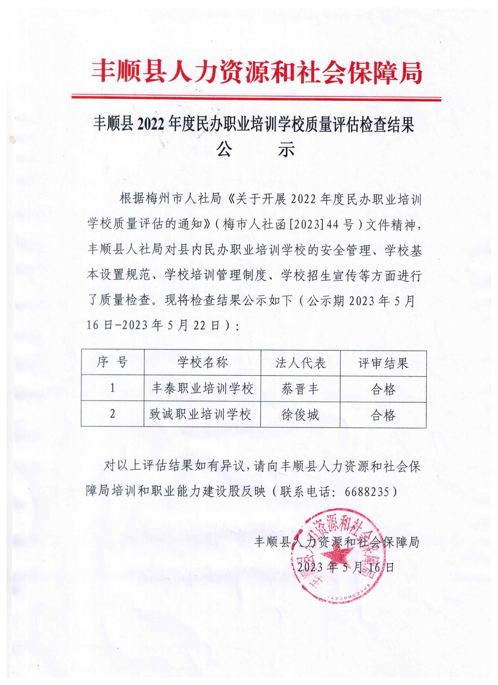 丰顺县2022年度民办职业培训学校质量评估检查结果公示(1).jpg