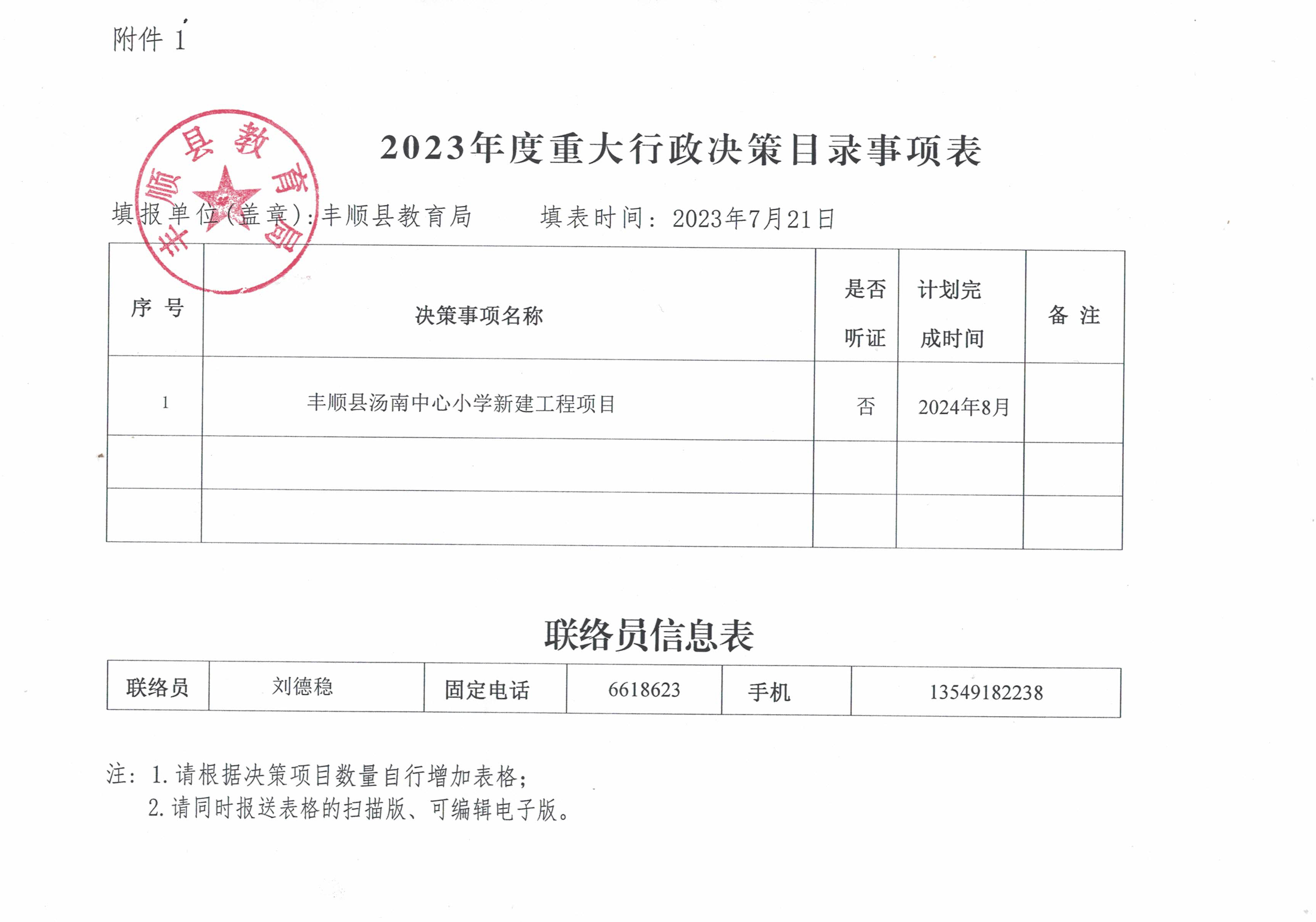 丰顺县教育局2023年度重大行政决策目录事项表.jpg