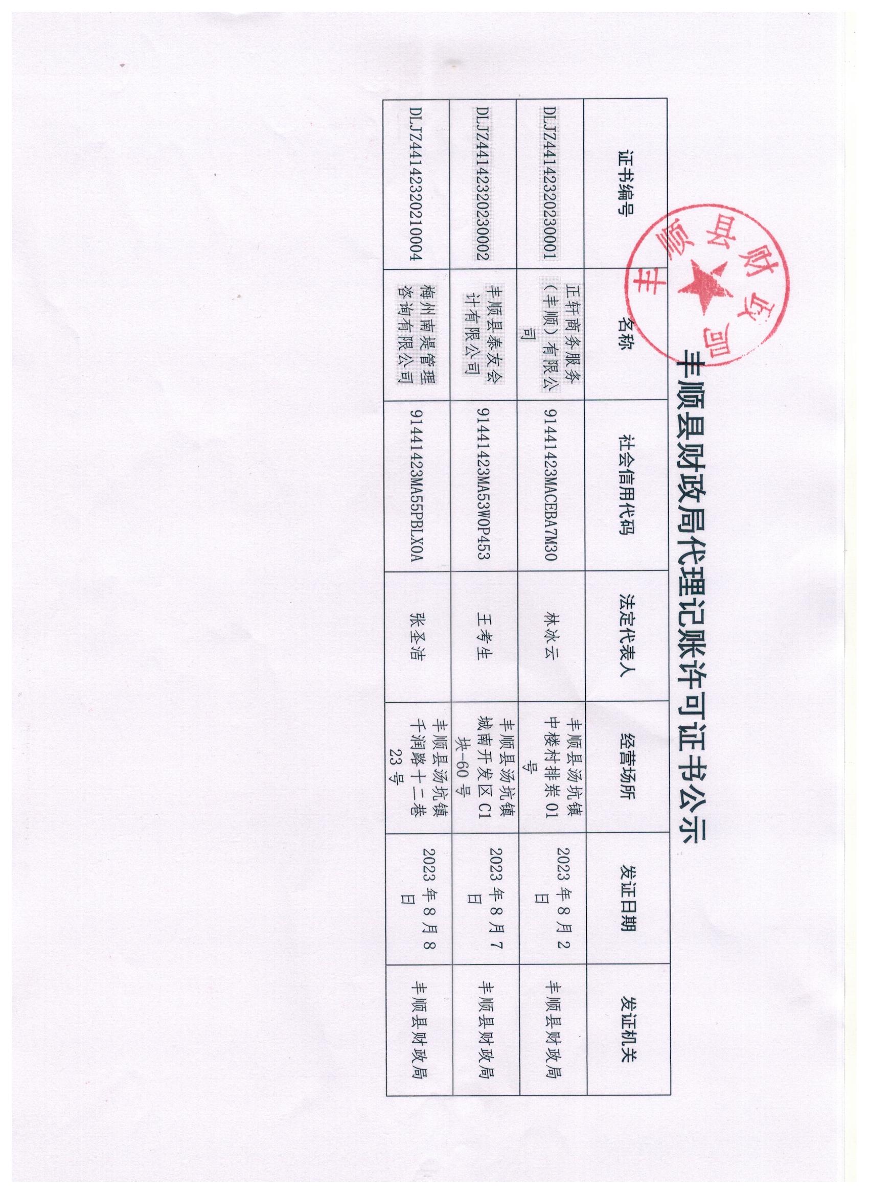 丰顺县财政局代理记账许可证公示.jpeg