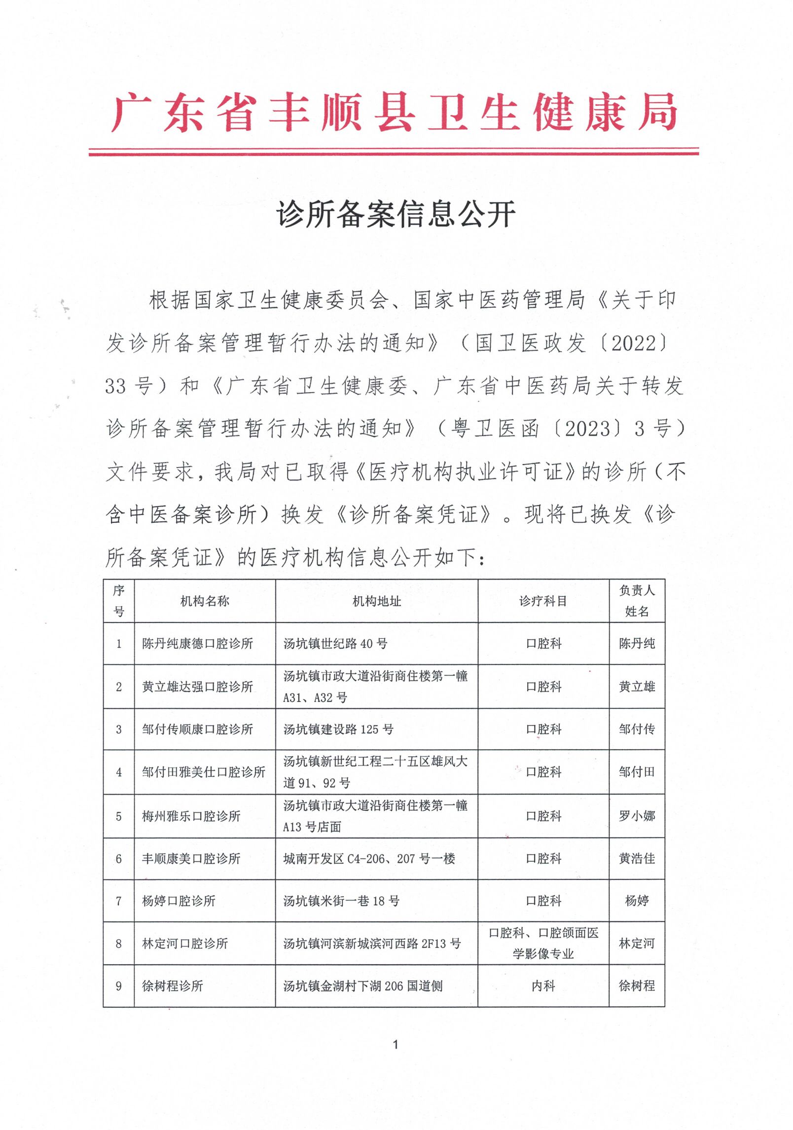 诊所备案信息公开1.jpg