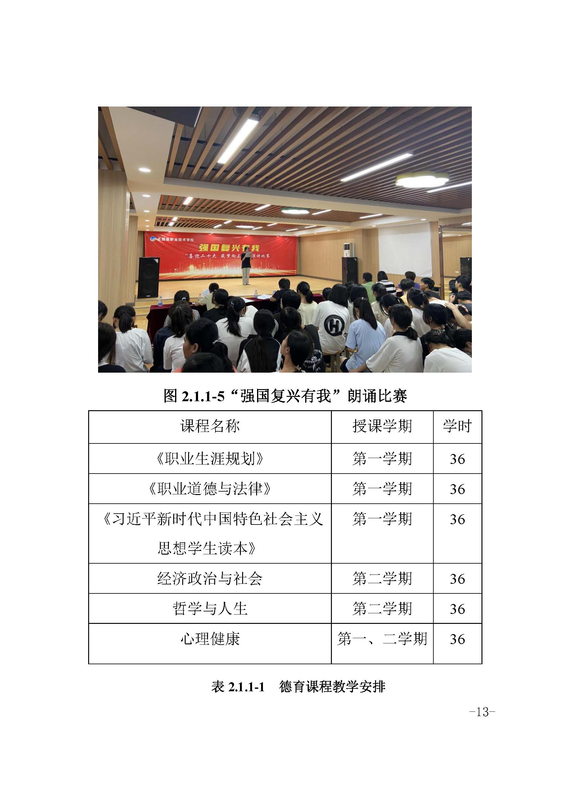 2023年中等职业教育质量报告(丰顺县职业技术学校)－发布_页面_23.jpg