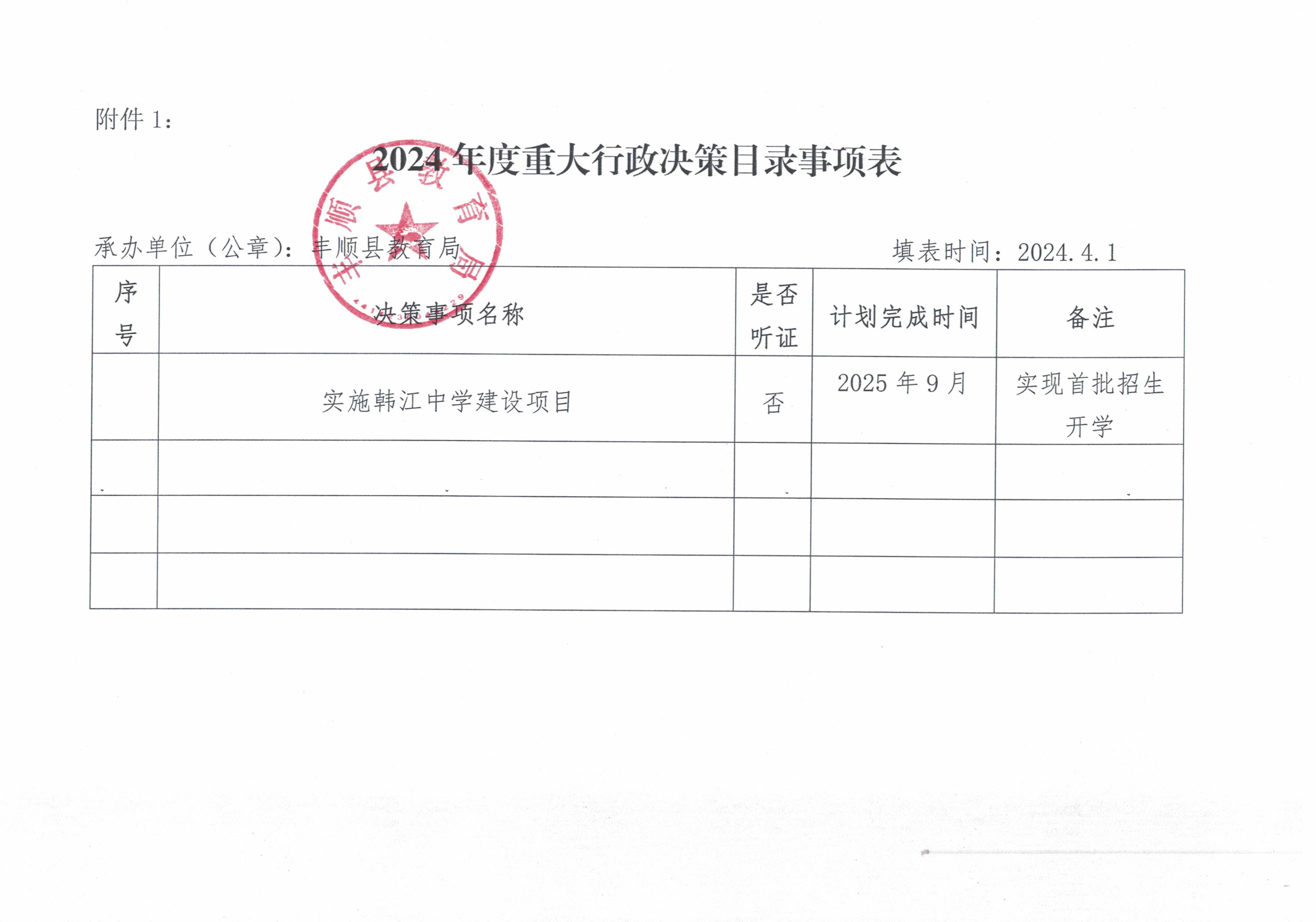 丰顺县教育局2024年度重大行政决策目录事项表.jpg