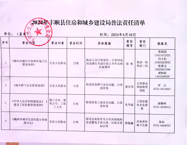 普法责任清单.png