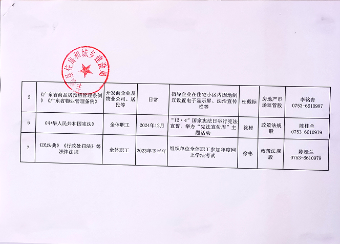 普法责任清单2.png