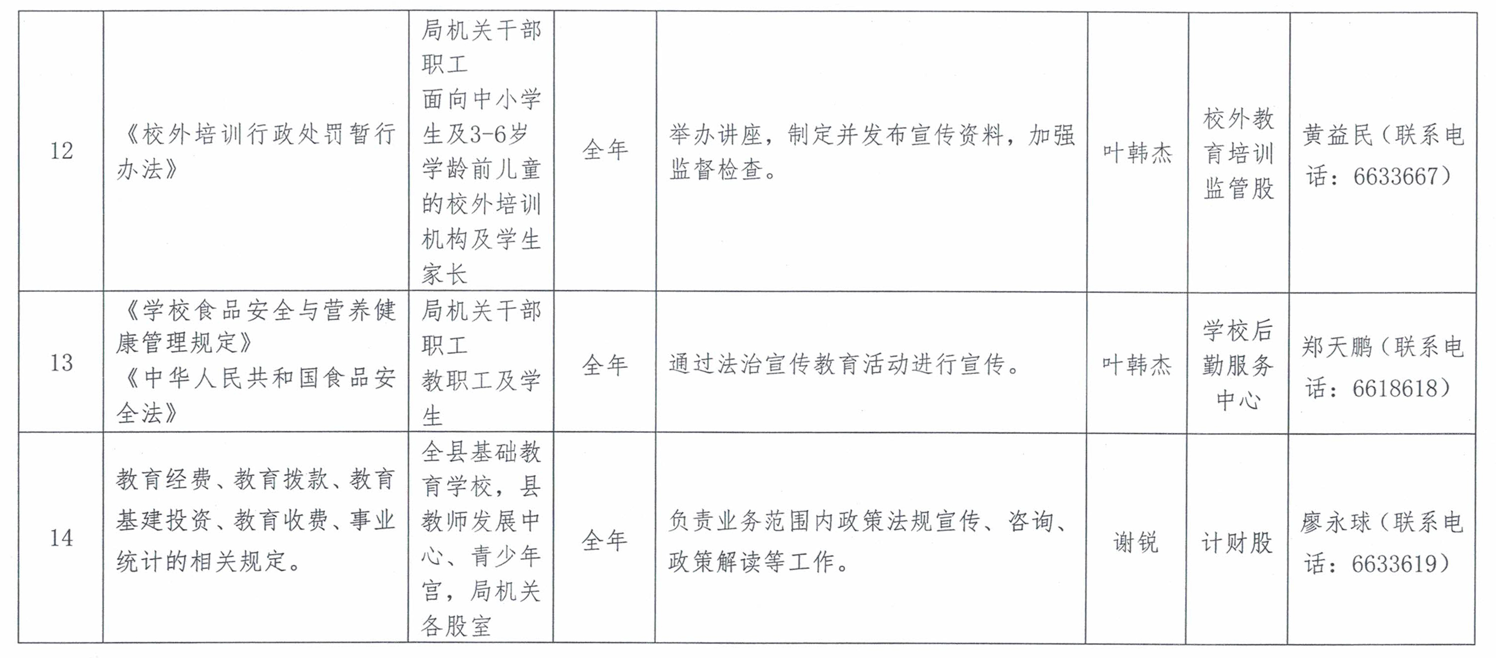 2024年丰顺县教育系统普法责任清单-4.jpg