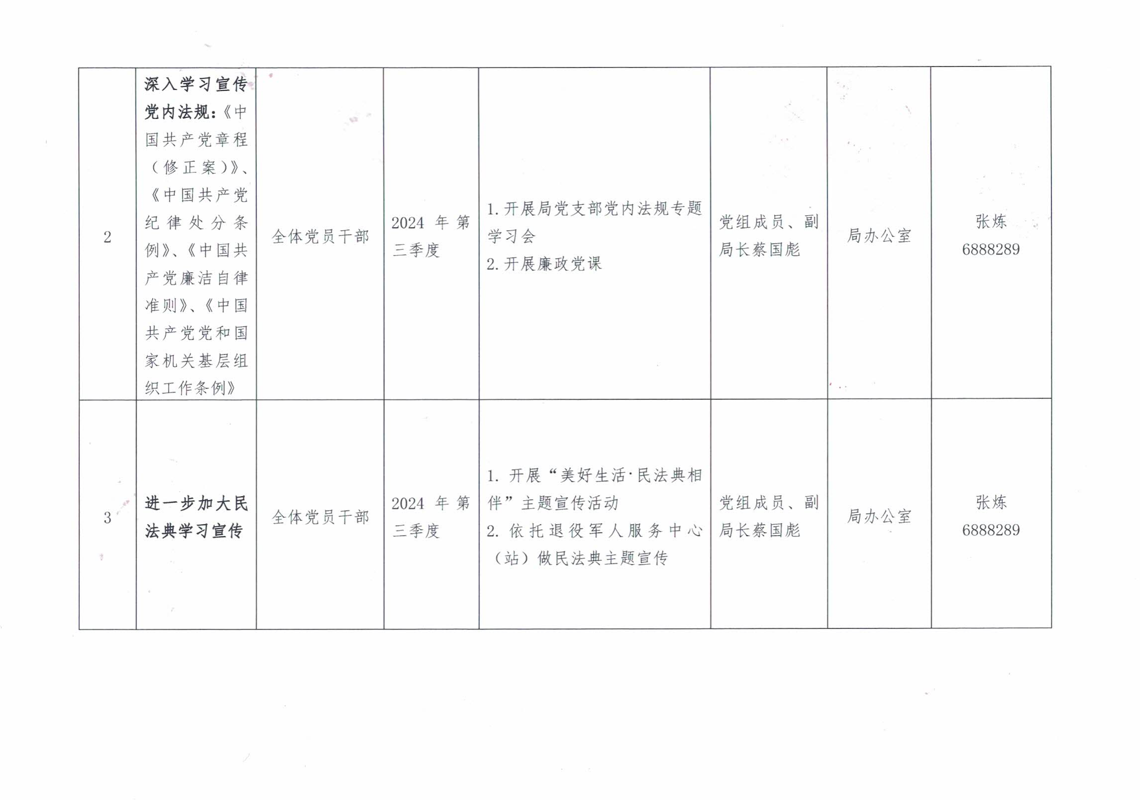 2024丰顺县退役军人事务局普法责任清单_20240428_155215_01.png