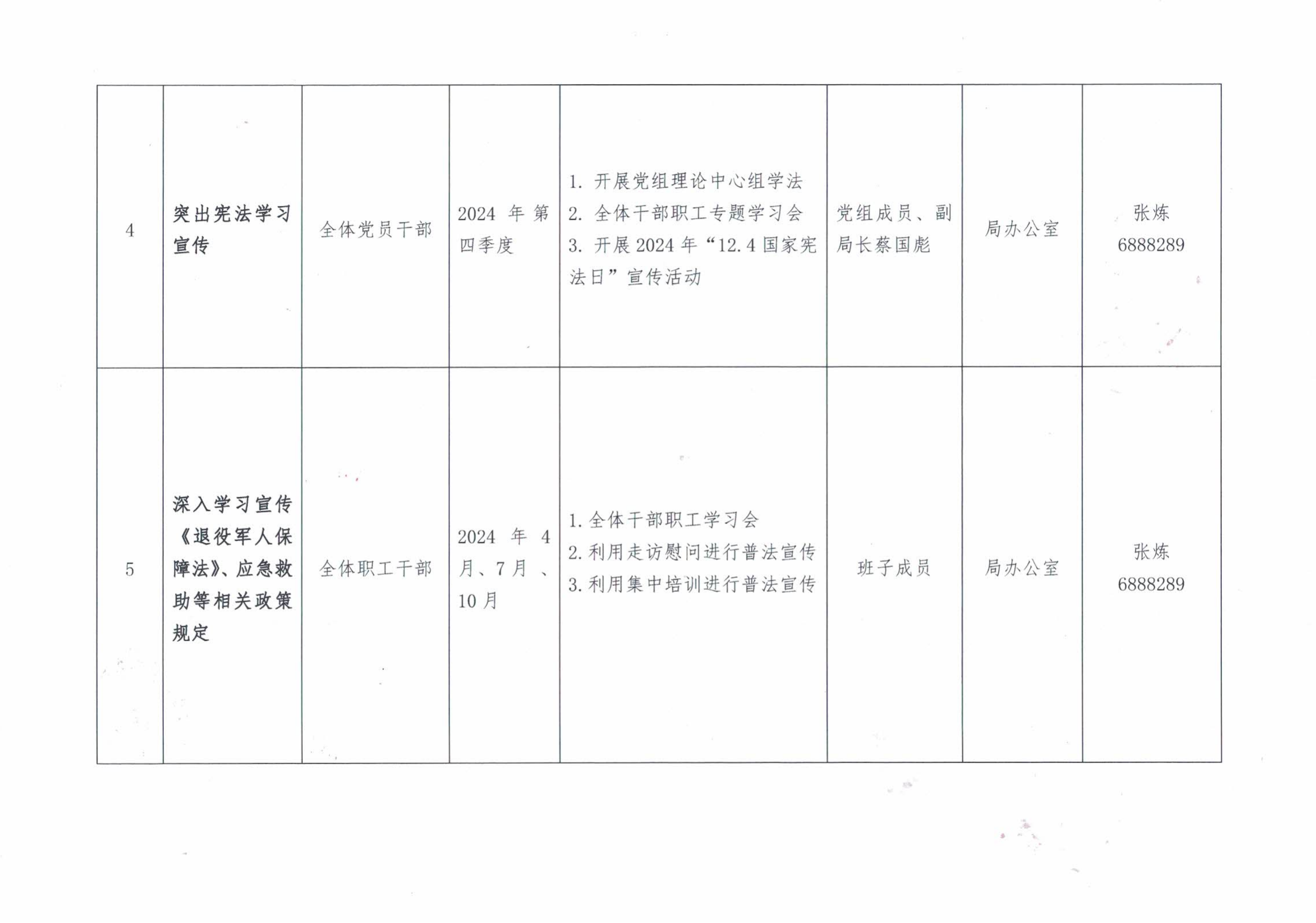 2024丰顺县退役军人事务局普法责任清单_20240428_155215_02.png