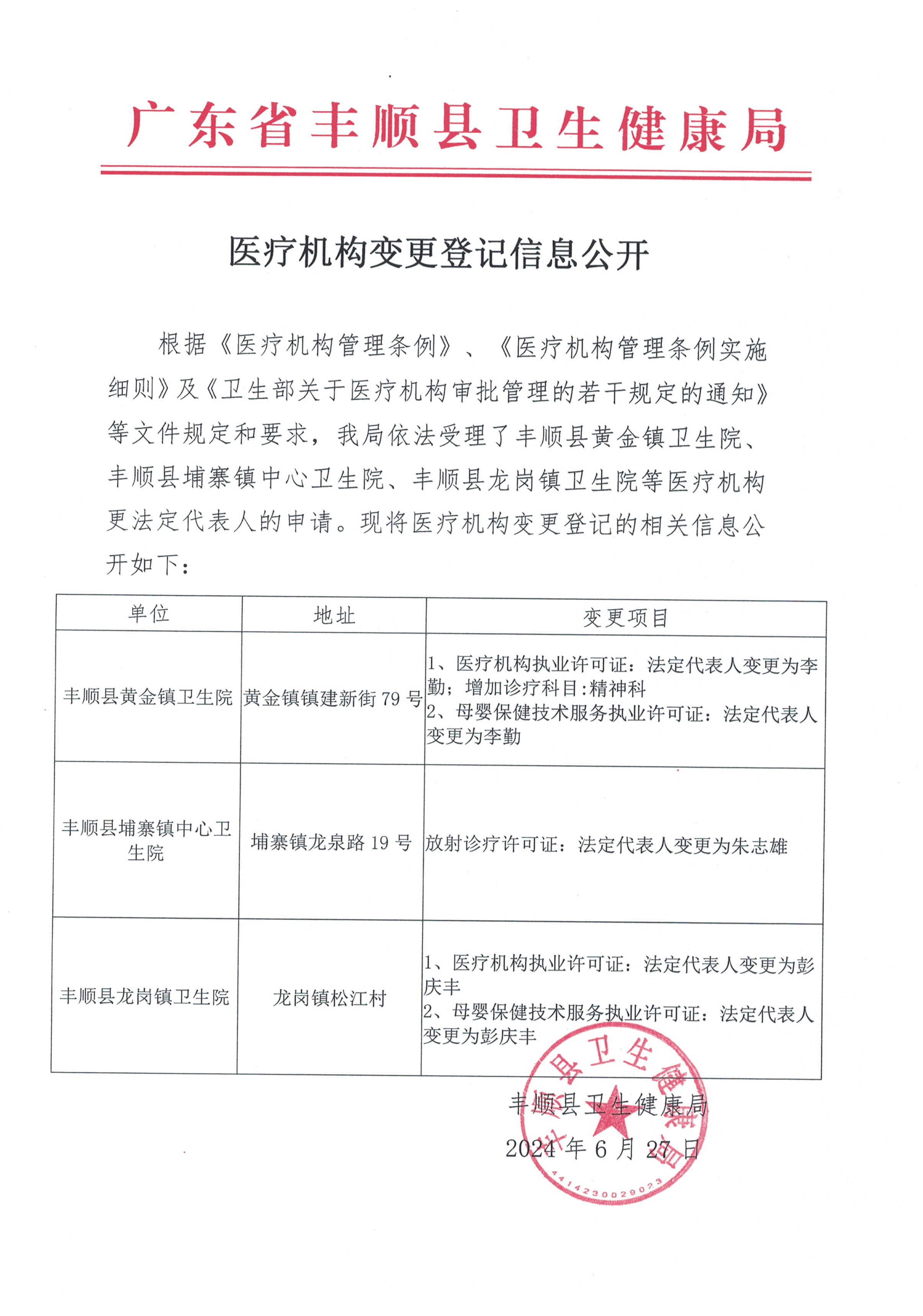 20240628医疗机构信息公开.jpg