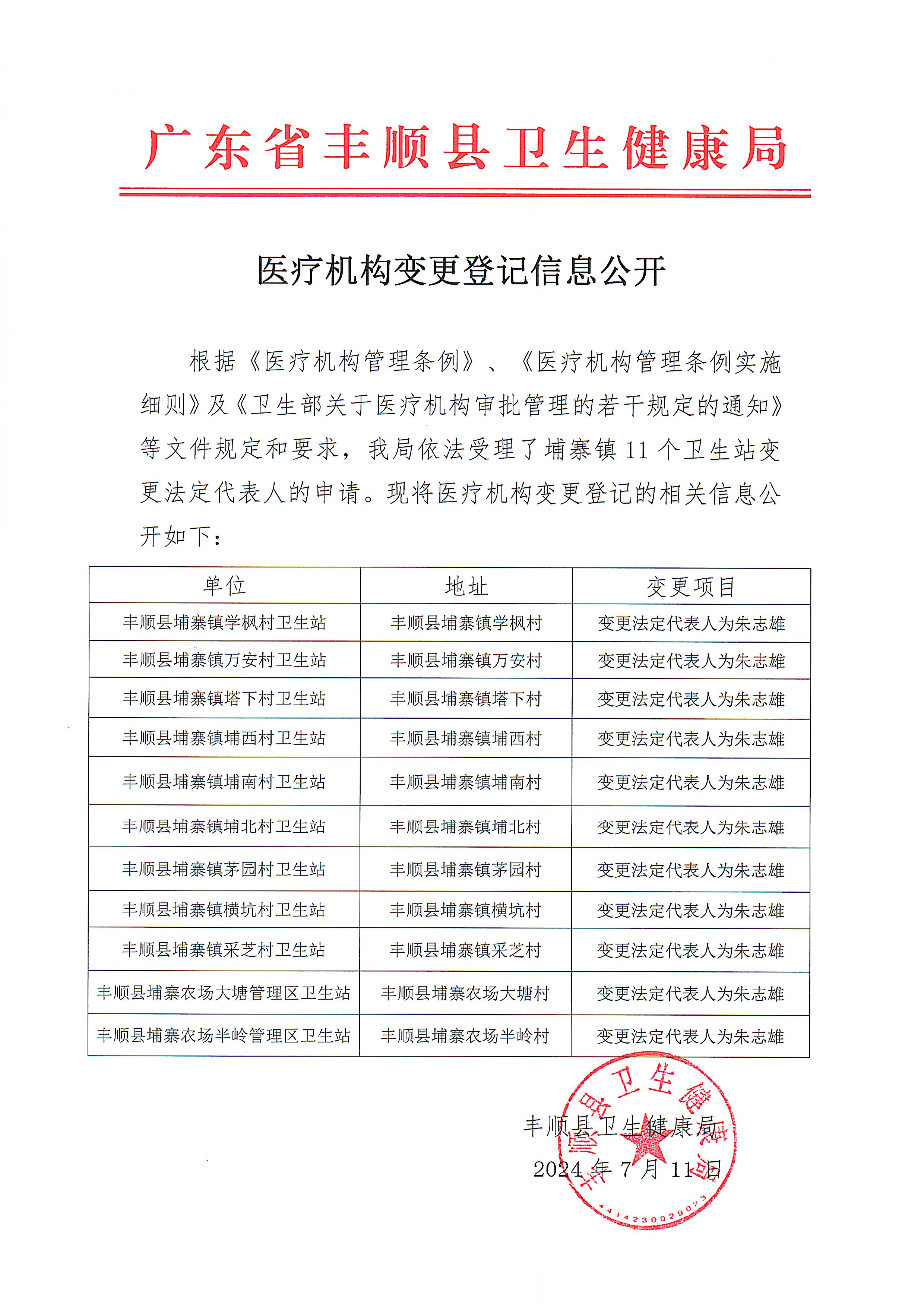 2024-07-11医疗机构变更登记信息公开.jpeg