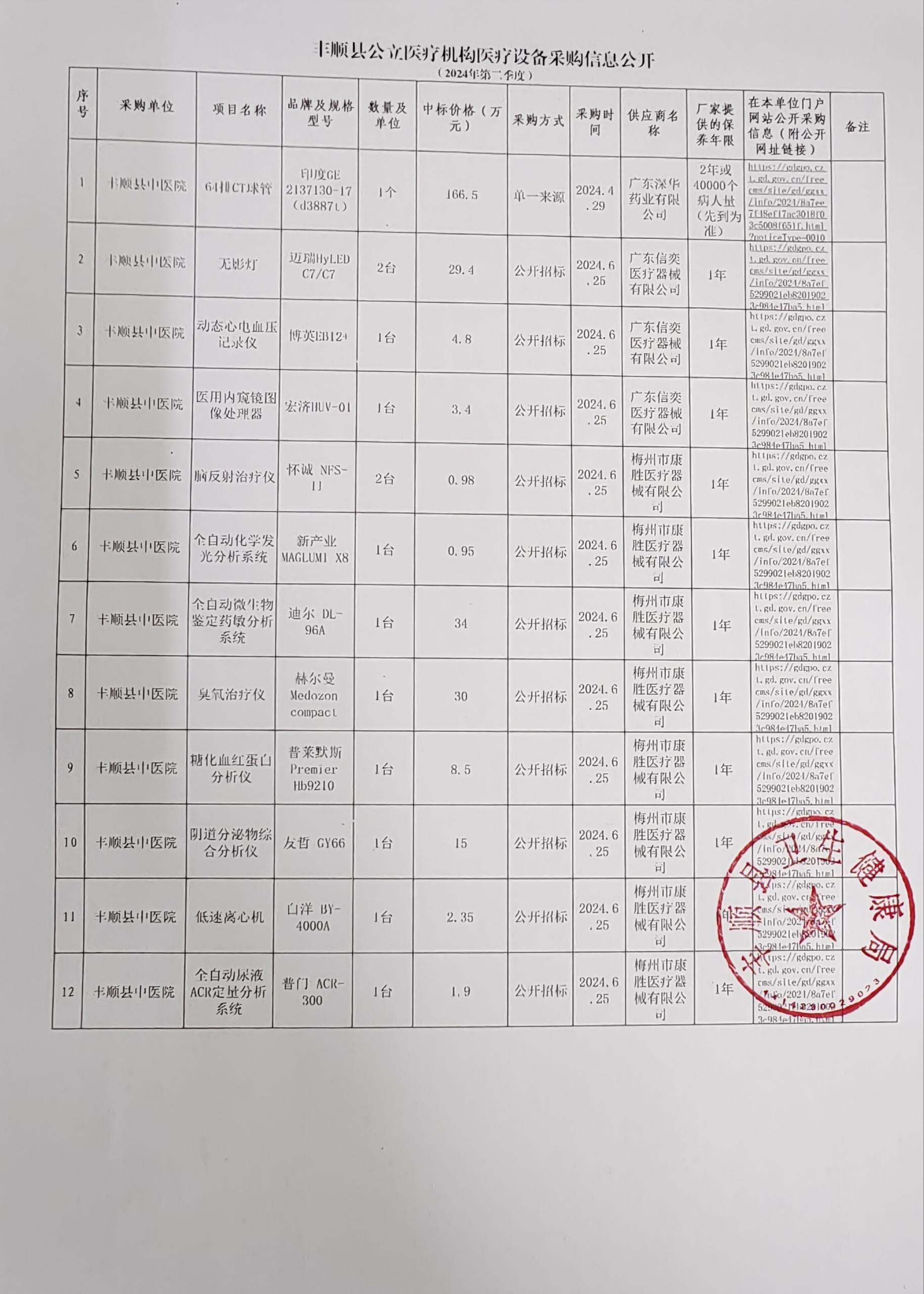 4c480be0ece59aed0070c4cd89c84839.jpg