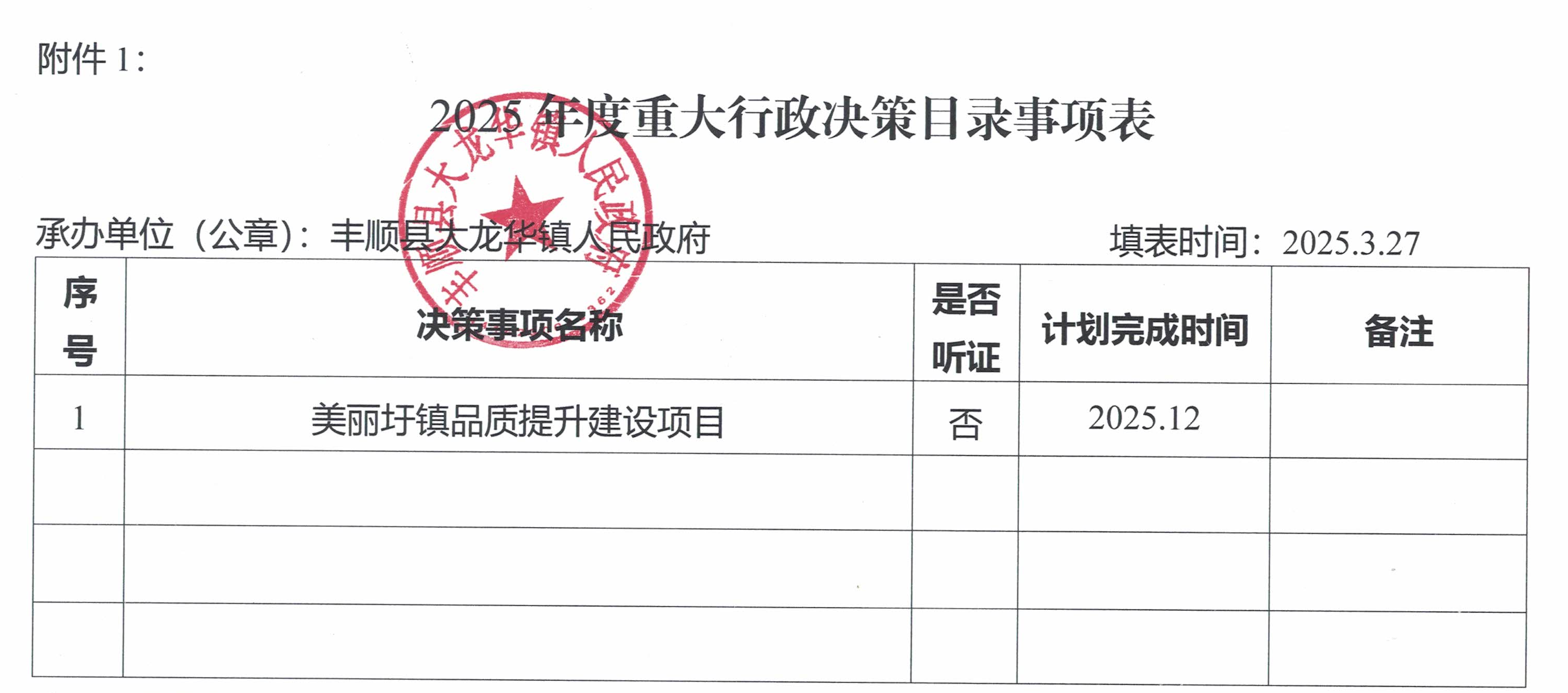 大龙华镇2025年度重大行政决策目录事项表.png