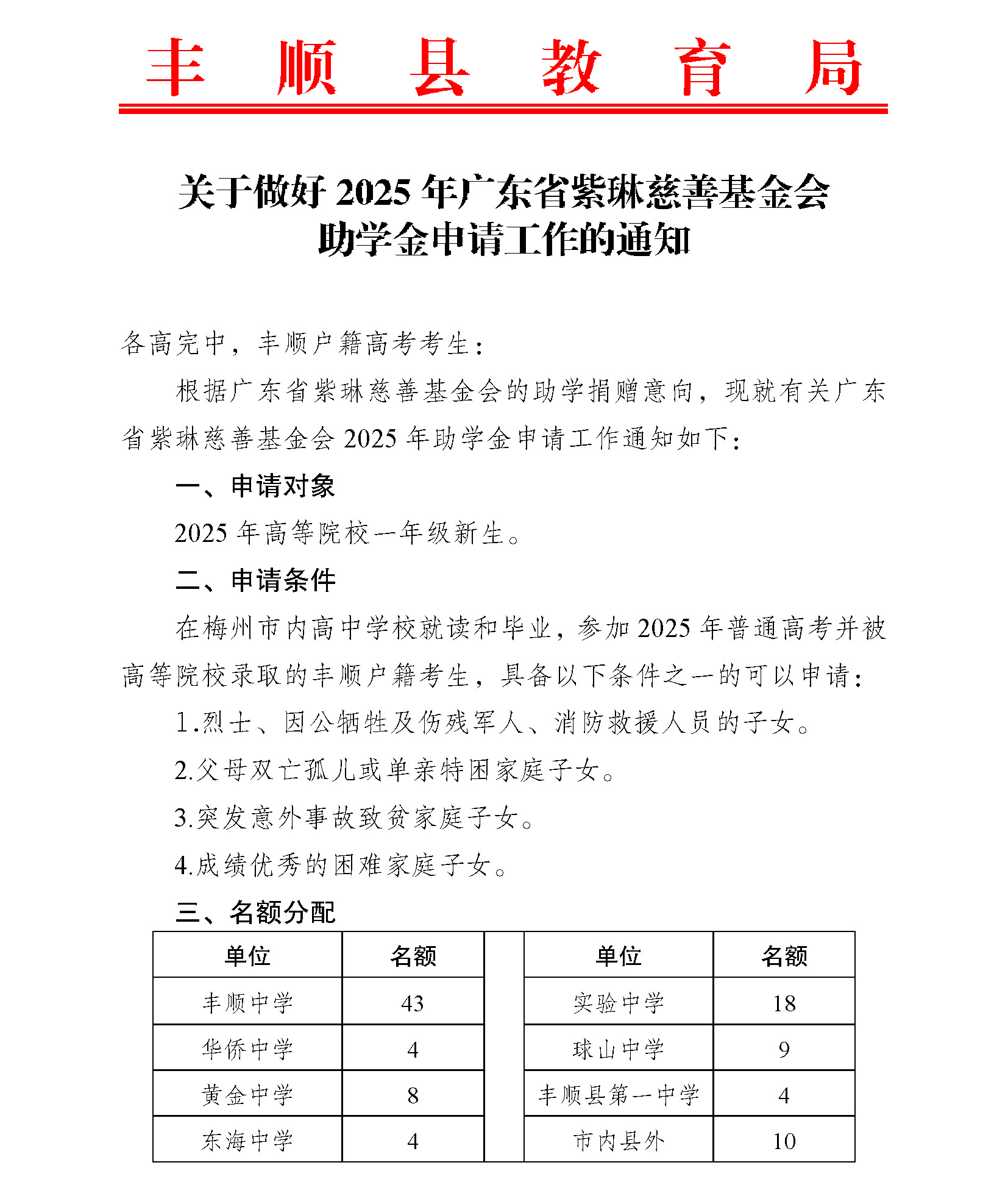 关于做好2025年广东省紫琳慈善基金会助学金申请工作的通知_页面_1.jpg