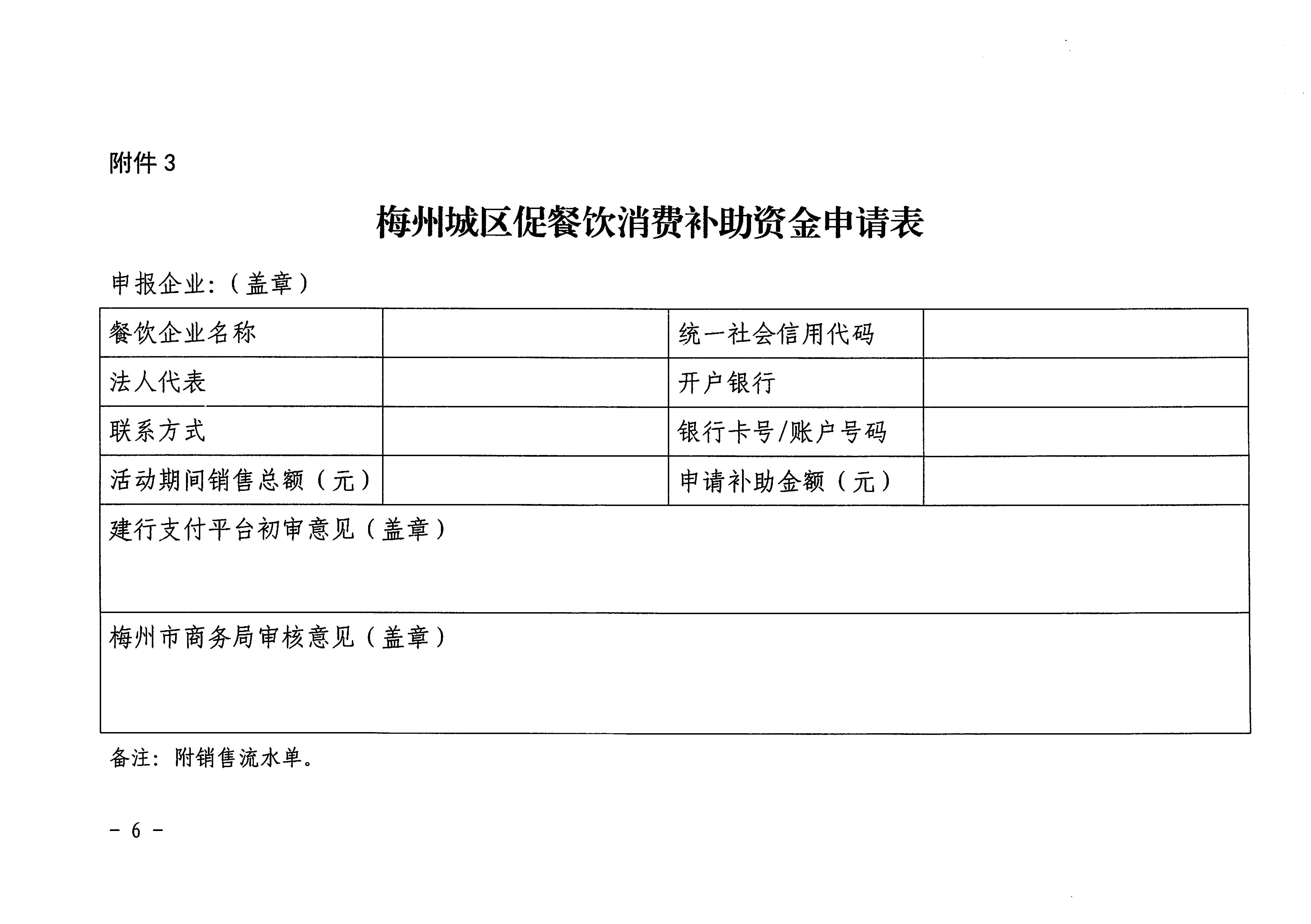 梅市商务[2020]34号关于印发《梅州城区促餐饮消费细则》等三个实施细则的通知_页面_08.jpg