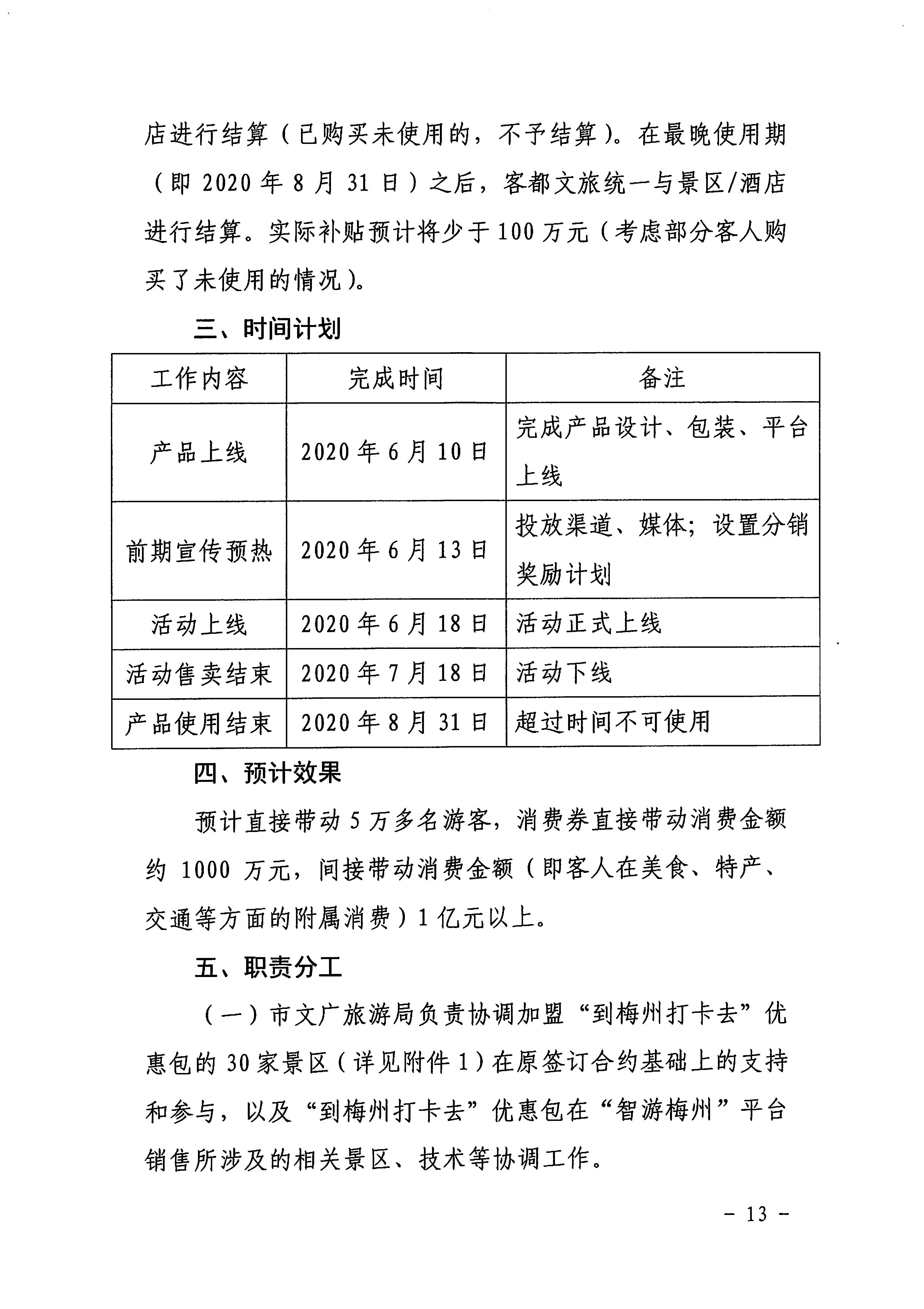 梅市商务[2020]34号关于印发《梅州城区促餐饮消费细则》等三个实施细则的通知_页面_15.jpg