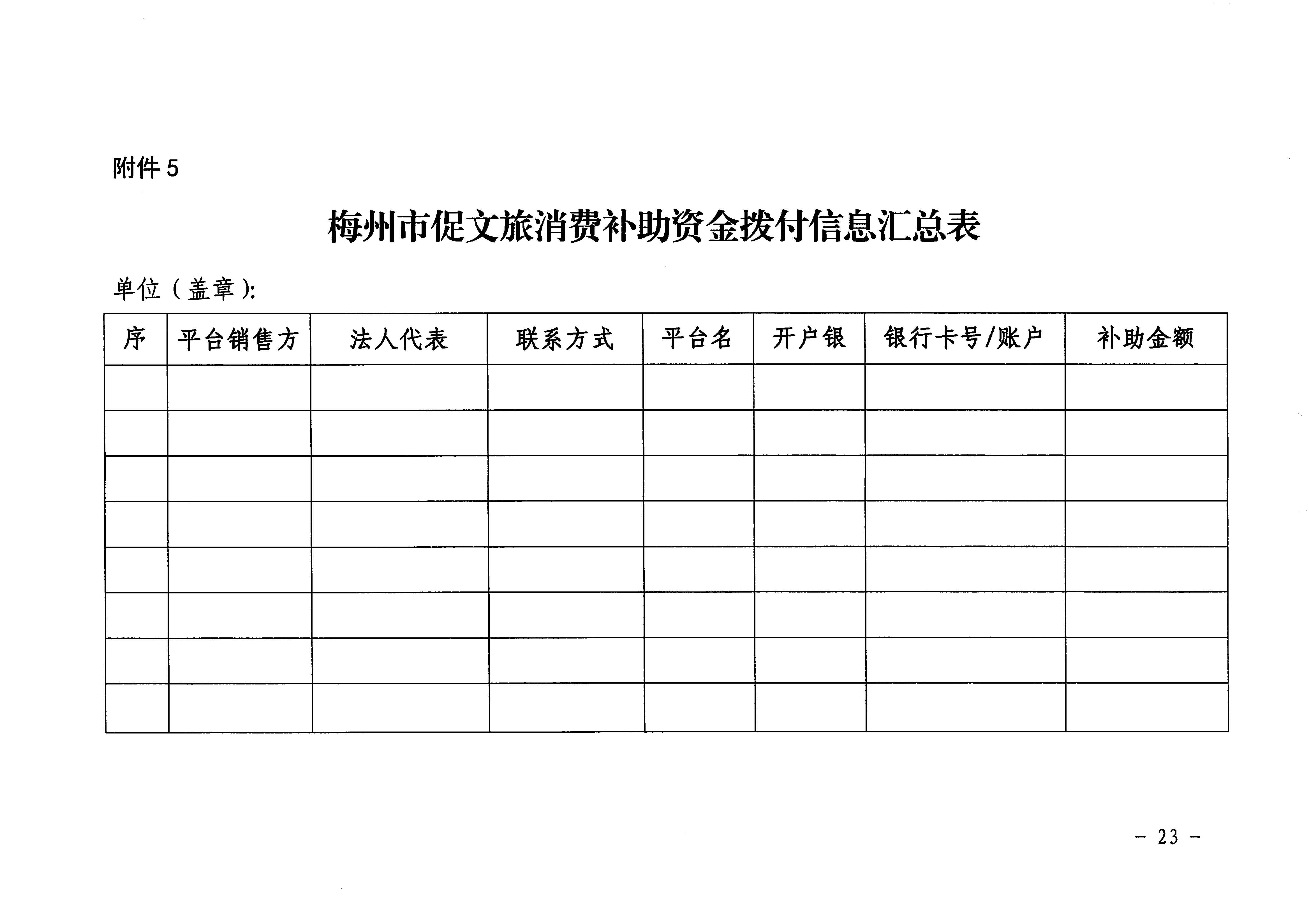 梅市商务[2020]34号关于印发《梅州城区促餐饮消费细则》等三个实施细则的通知_页面_25.jpg