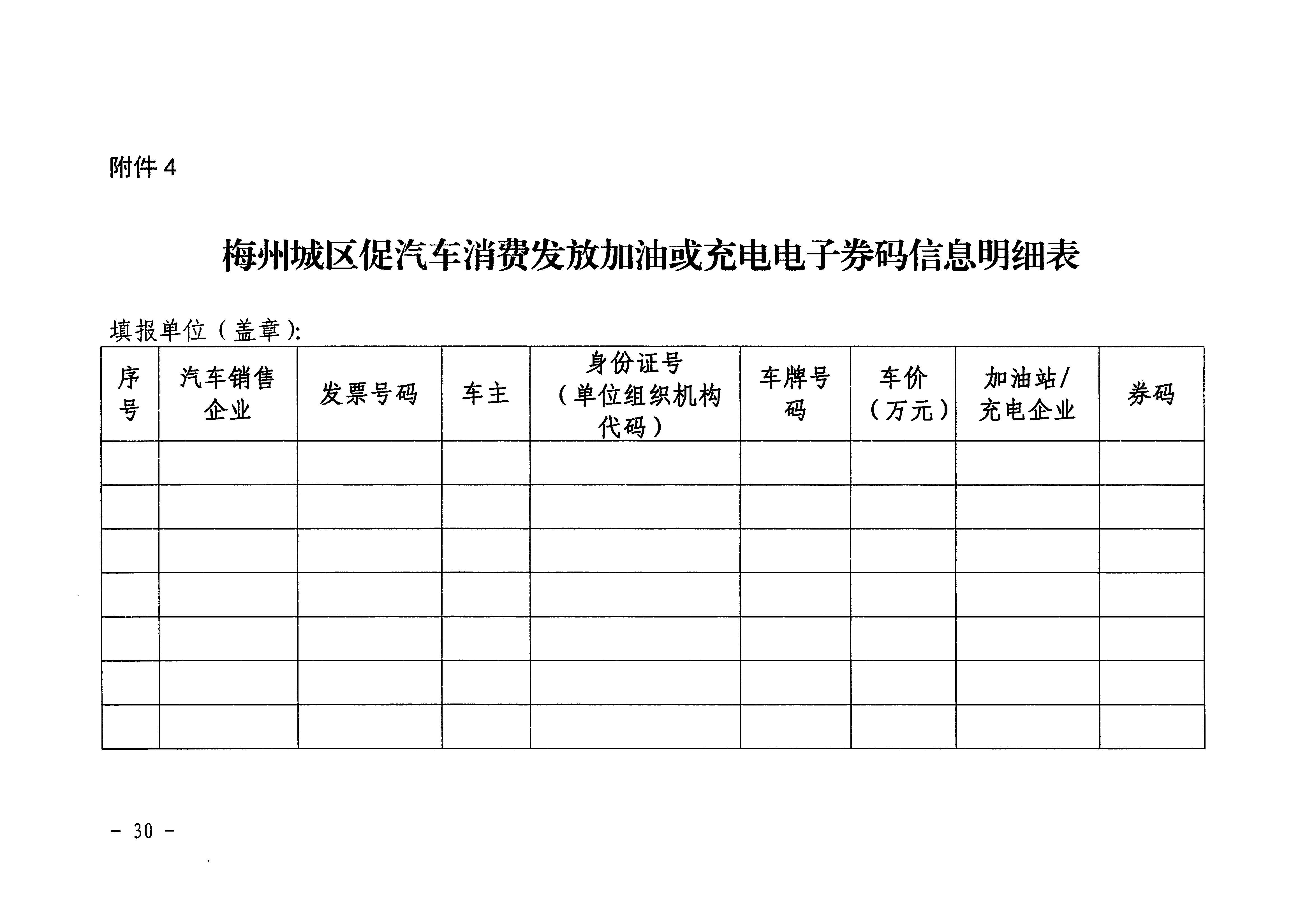 梅市商务[2020]34号关于印发《梅州城区促餐饮消费细则》等三个实施细则的通知_页面_32.jpg