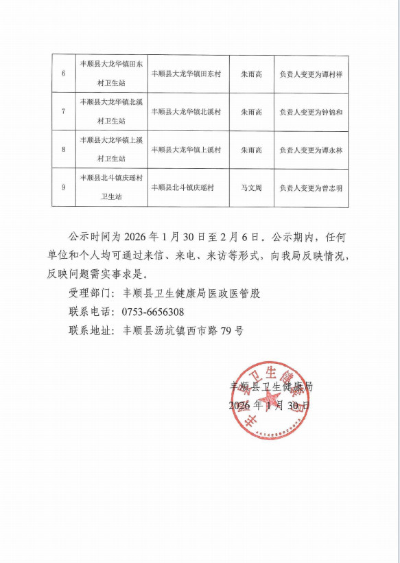 关于丰顺县汤坑镇黎峰村卫生站等九个卫生站变更负责人的信息公开2.png