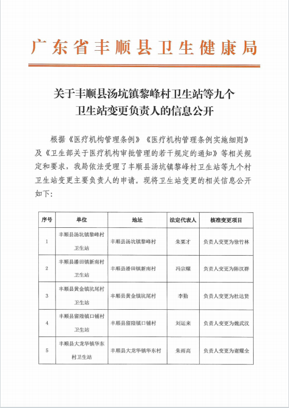 关于丰顺县汤坑镇黎峰村卫生站等九个卫生站变更负责人的信息公开1.png