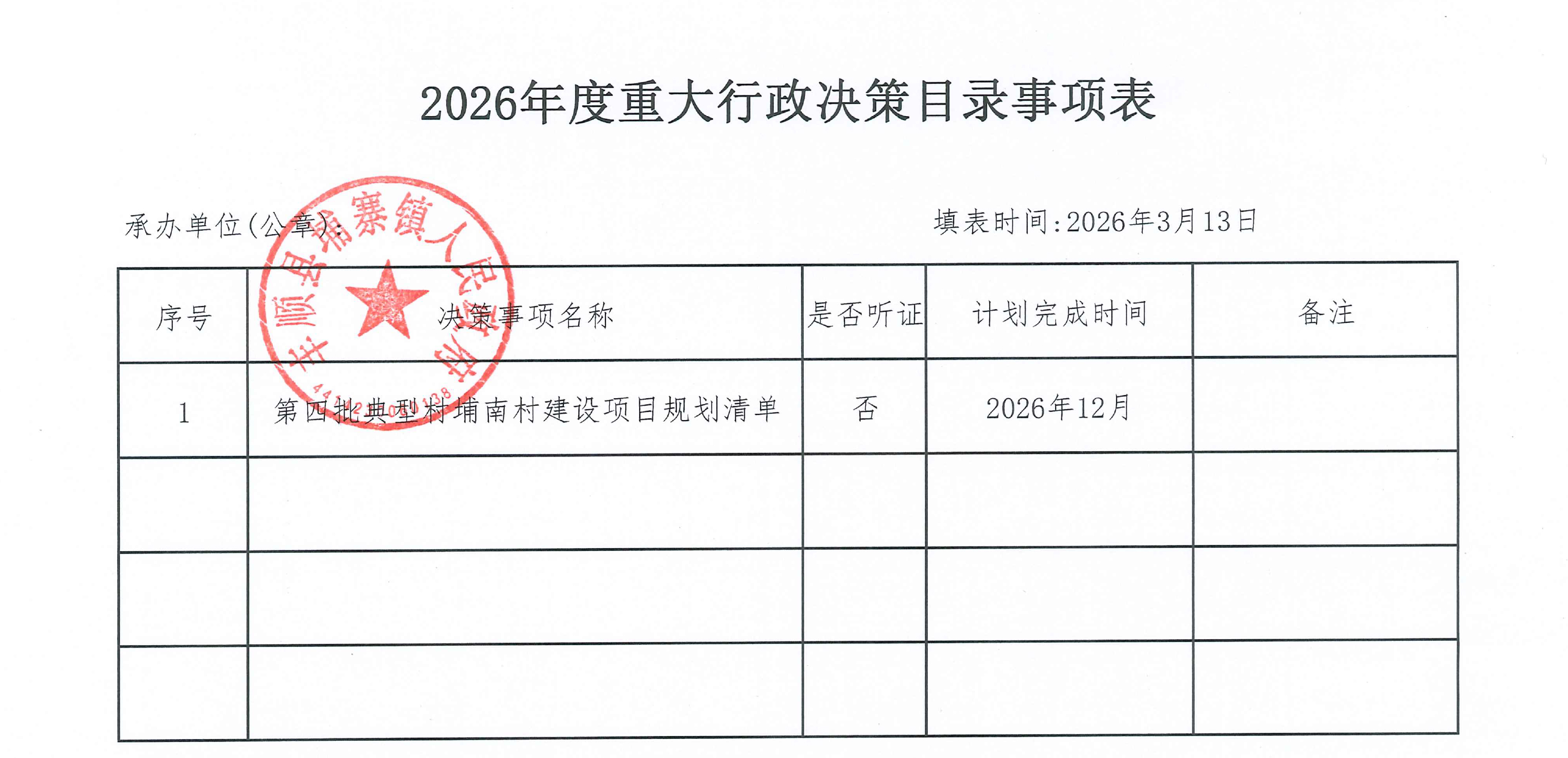 2026年度重大行政决策目录事项表.jpg