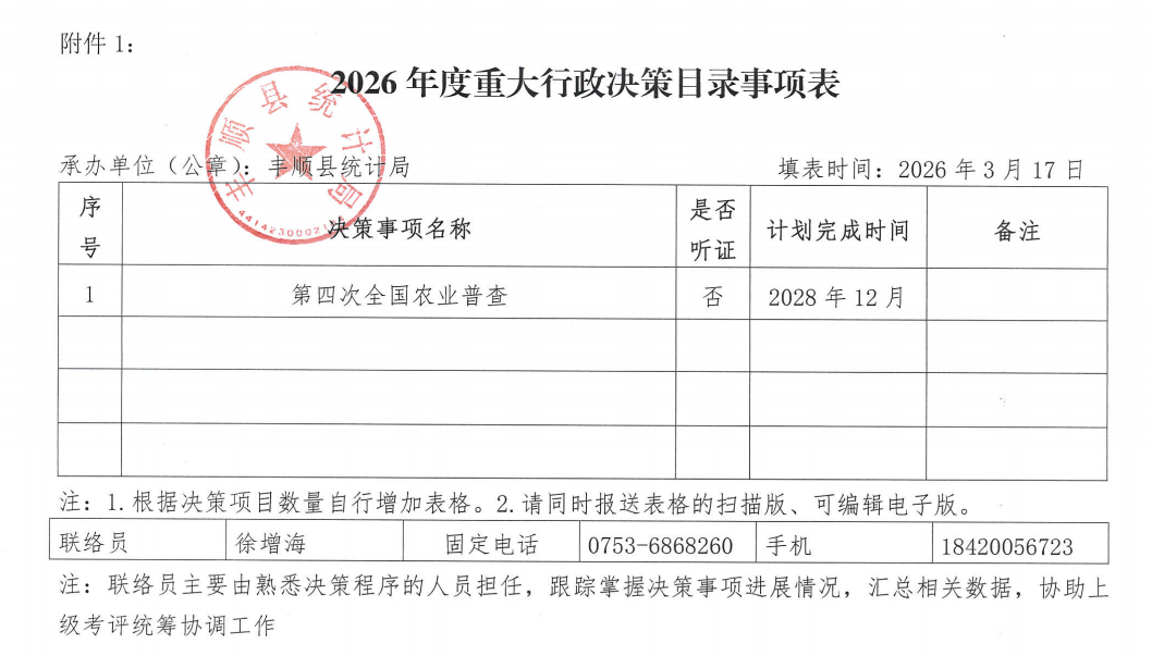 丰顺县统计局2026年度重大行政决策事项和重大行政决策听证事项.png