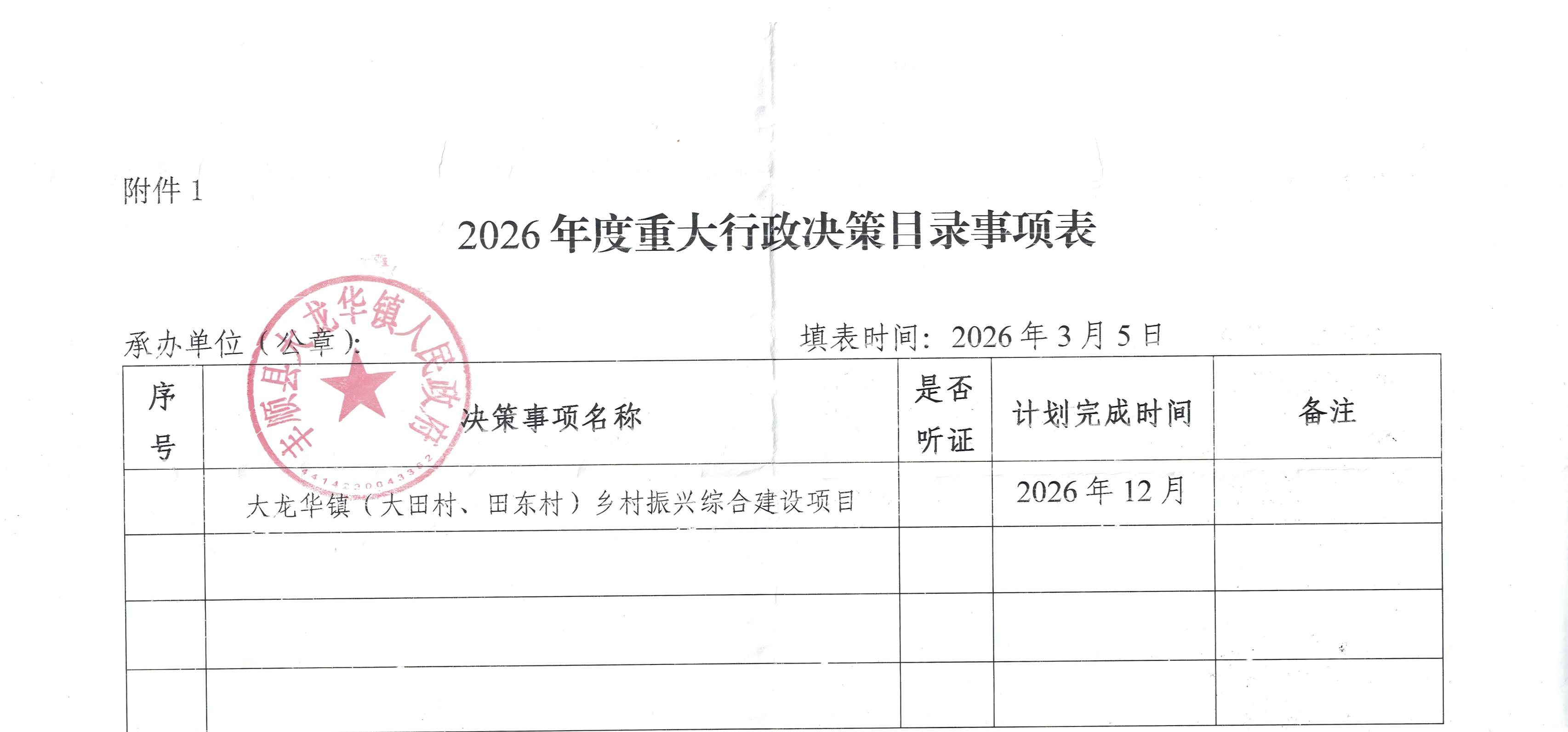 大龙华镇2026年度重大行政决策目录事项表(1).jpg