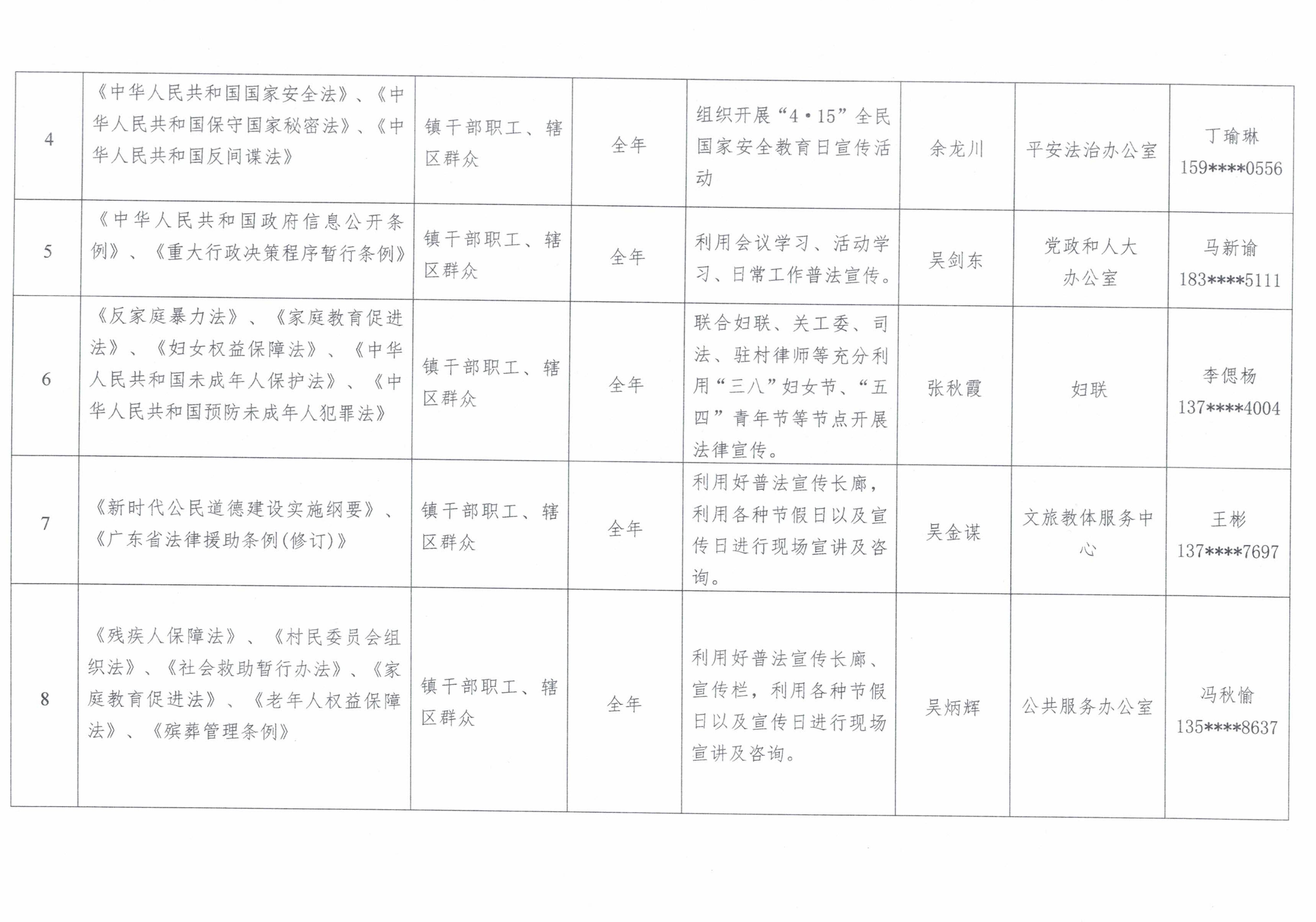 八乡山镇2026年普法责任清单_02.jpg