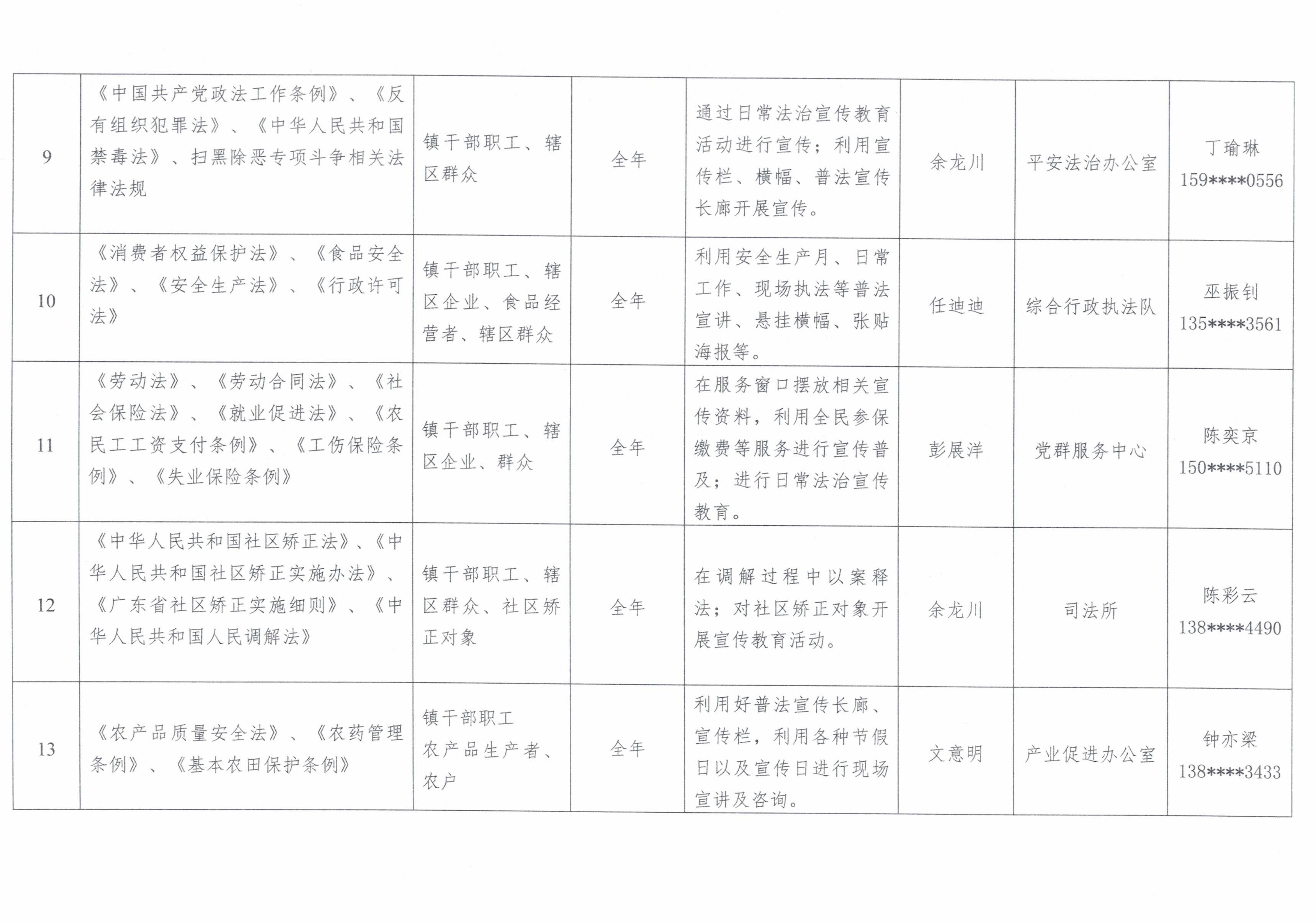 八乡山镇2026年普法责任清单_03.jpg