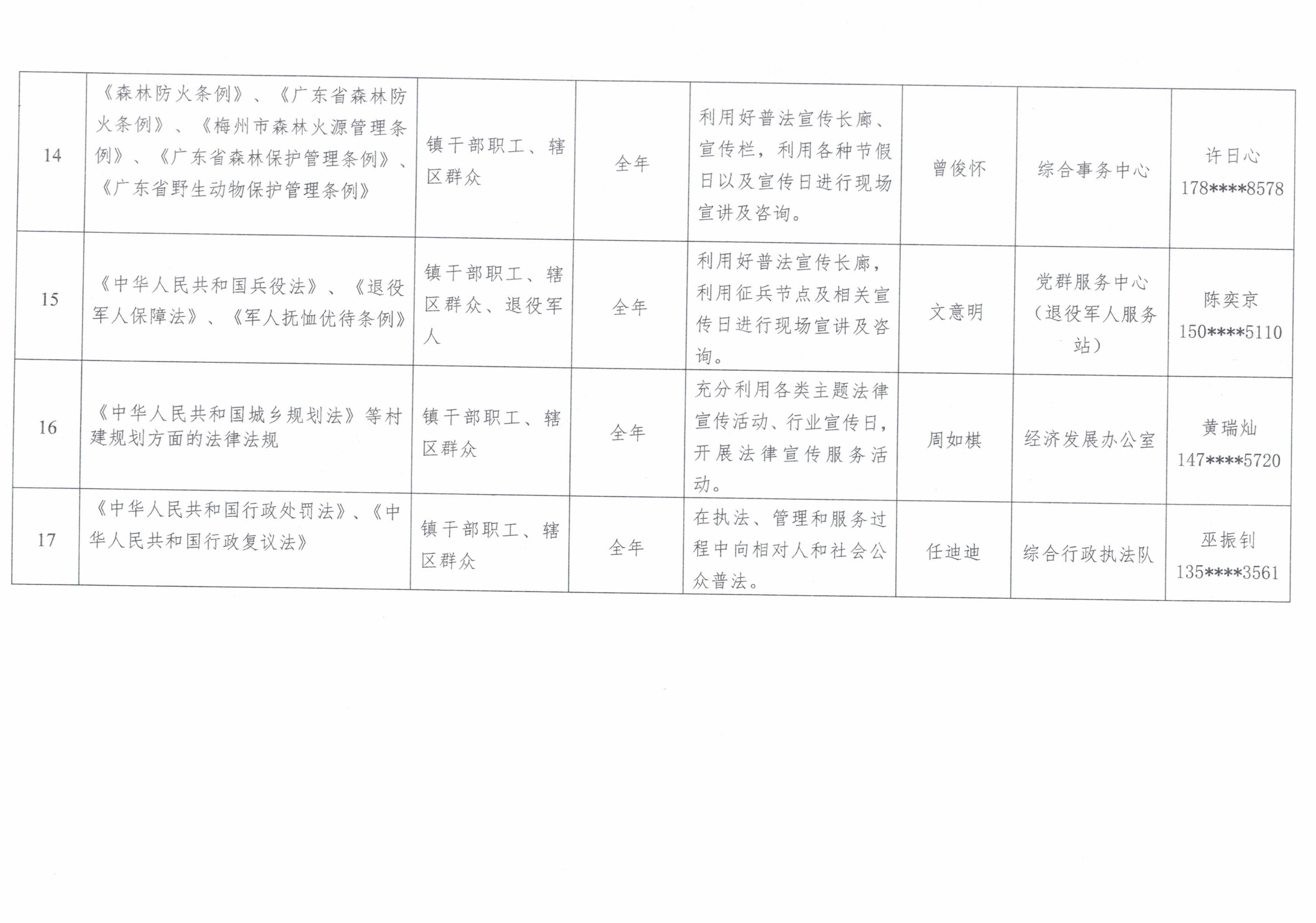 八乡山镇2026年普法责任清单_04.jpg