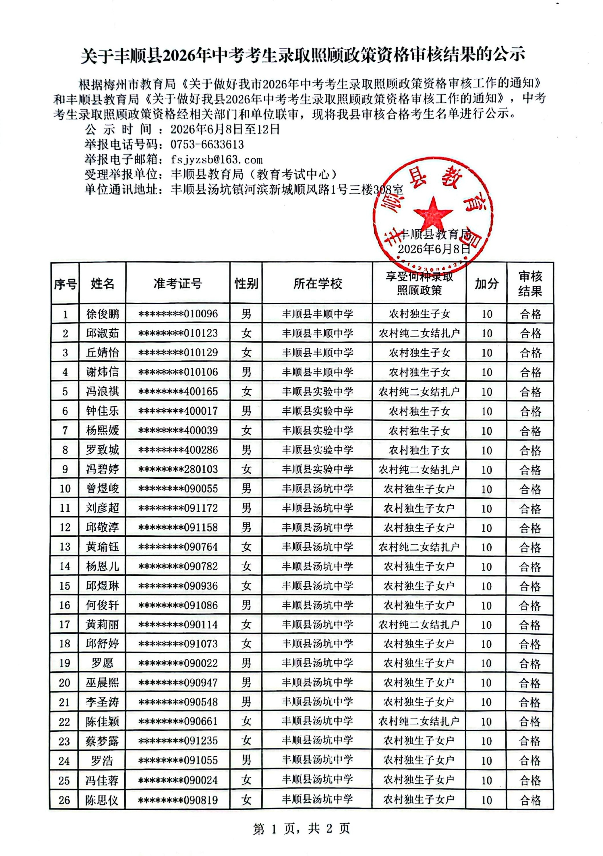 关于丰顺县2026年中考考生录取照顾政策资格审核结果的公示_01.jpg
