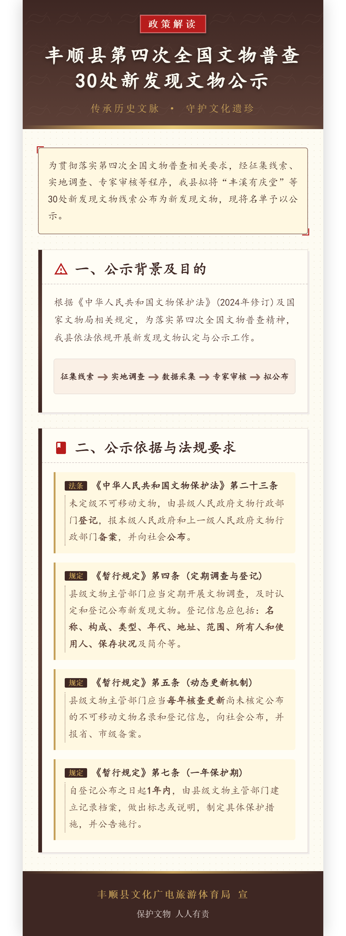 丰顺县第四次全国文物普查新发现文物公示解读.png