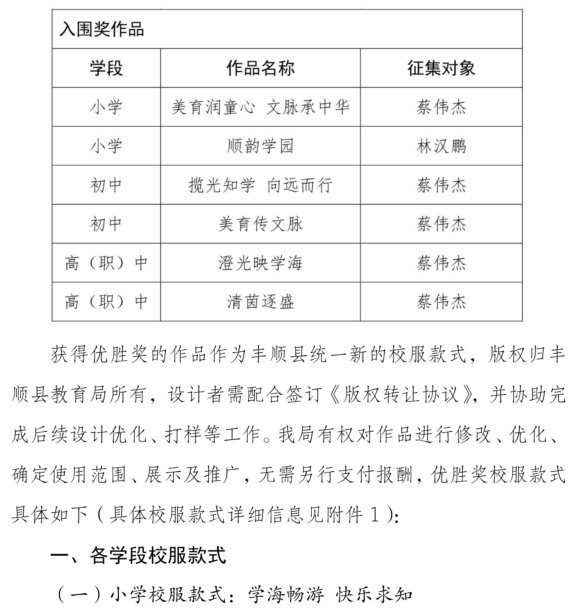 关于丰顺县中小学校服款式评审结果的公示-2.jpg