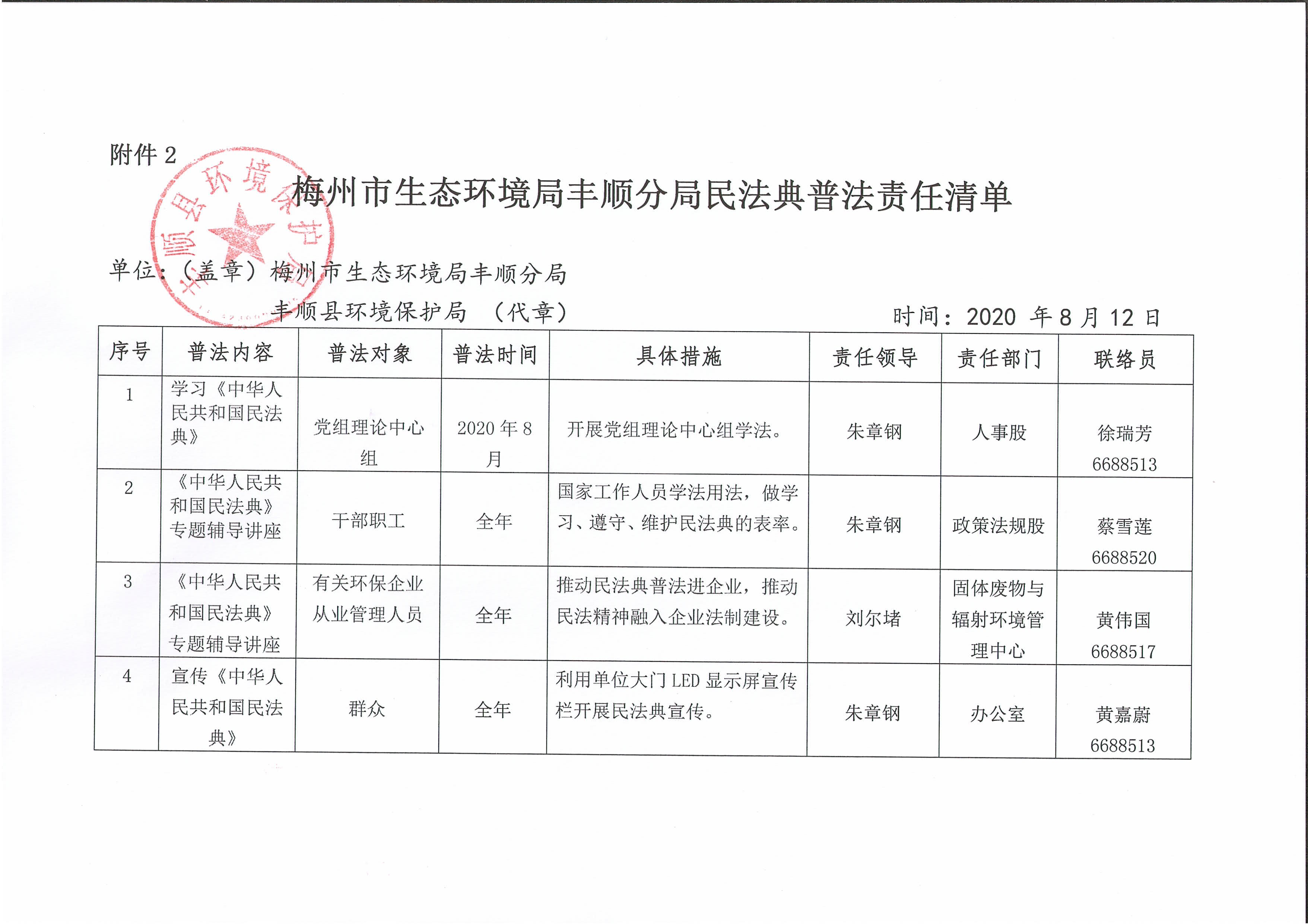 梅州市生态环境局丰顺分局民法典普法责任清单.jpg